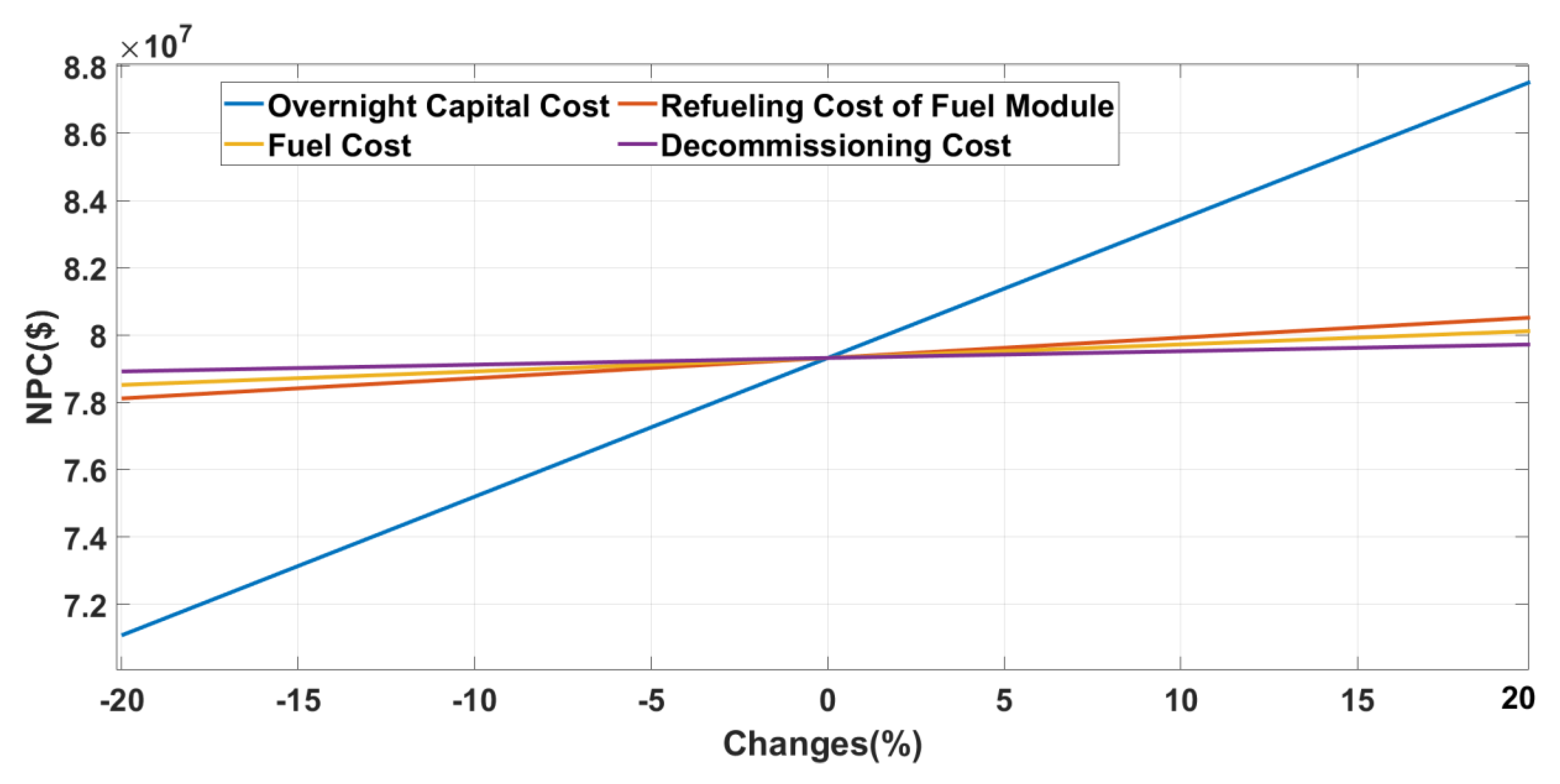 Energies 13 05172 g024