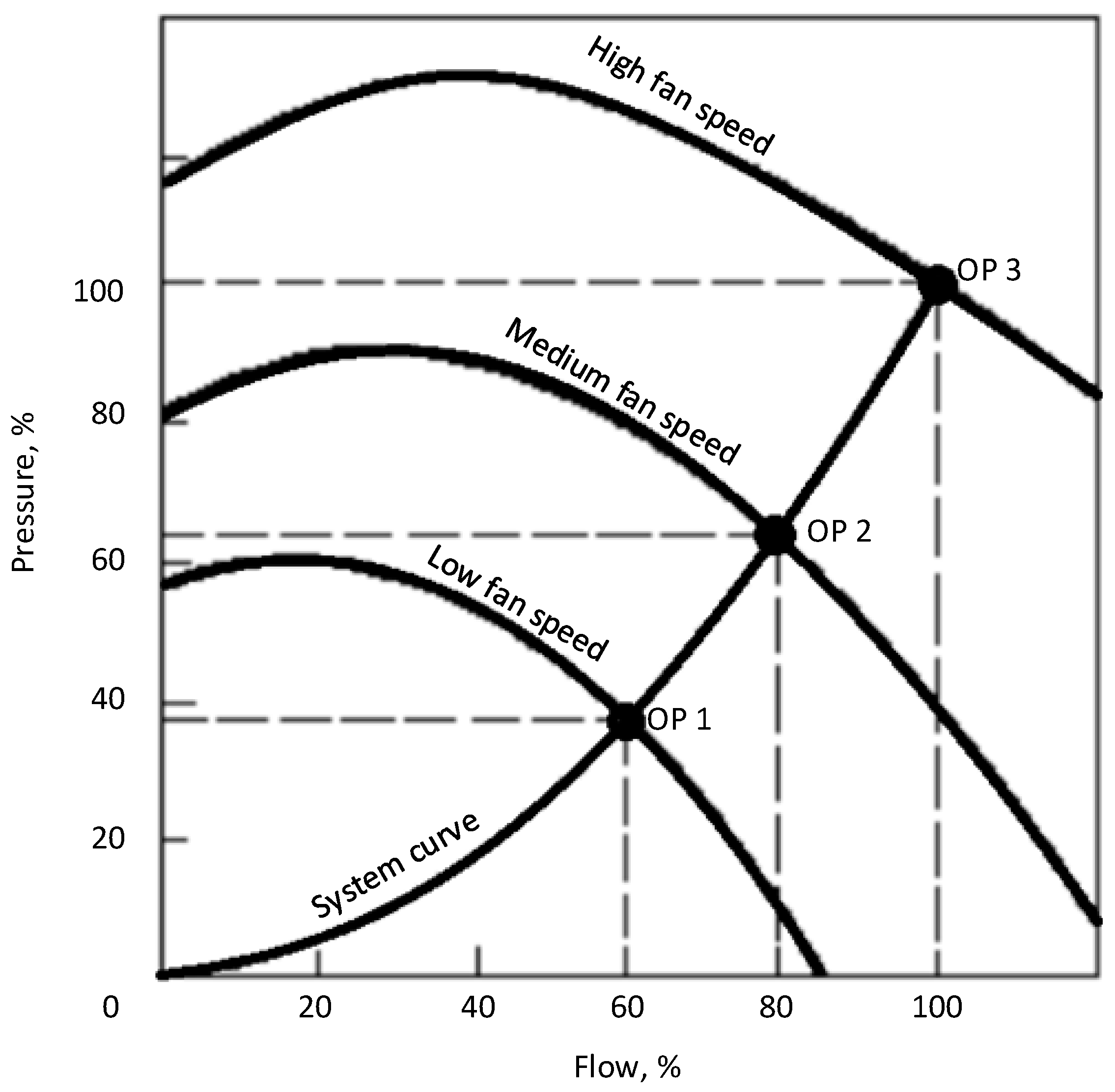 Energies 13 05174 g002