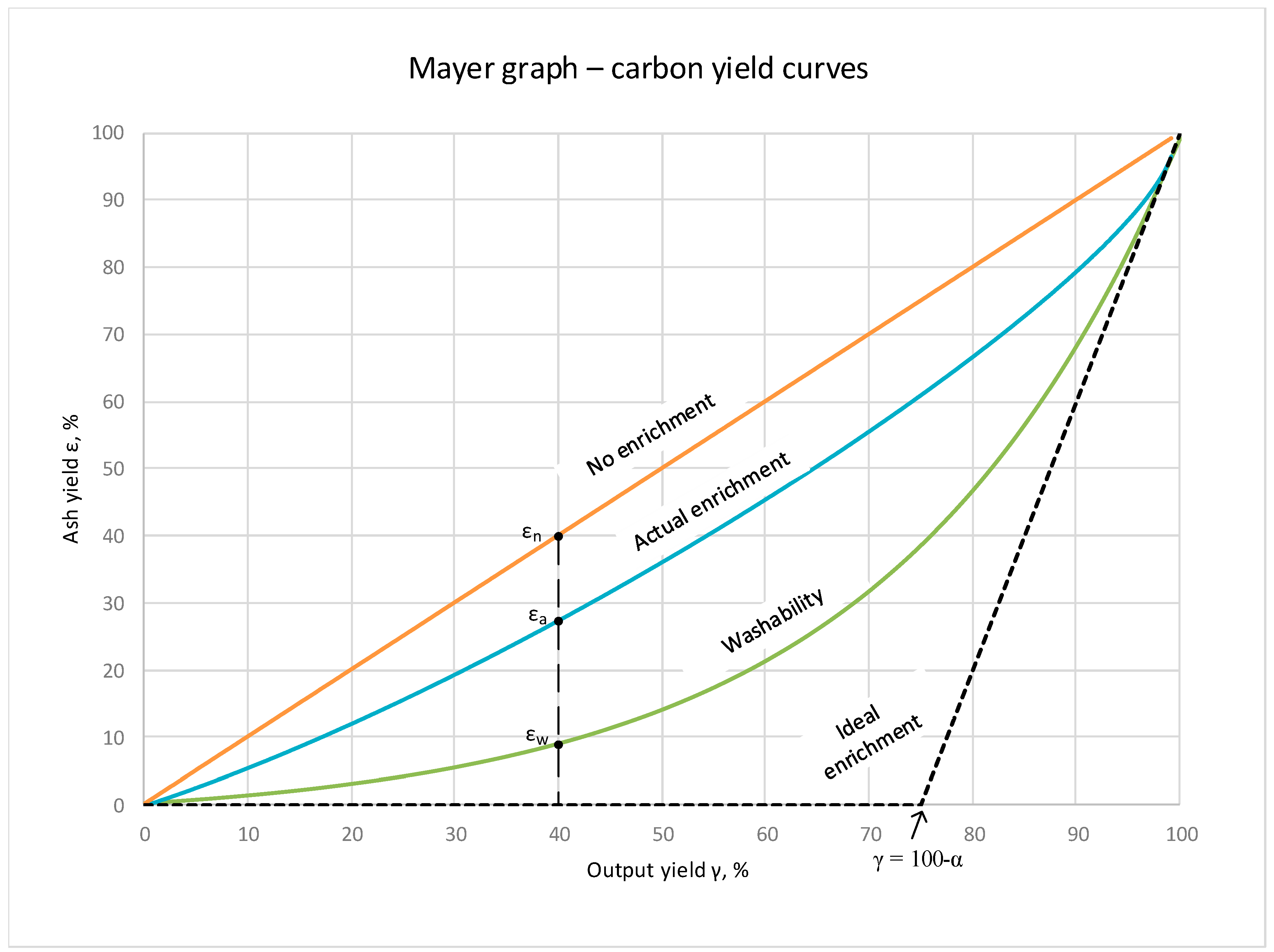Energies 13 05174 g003