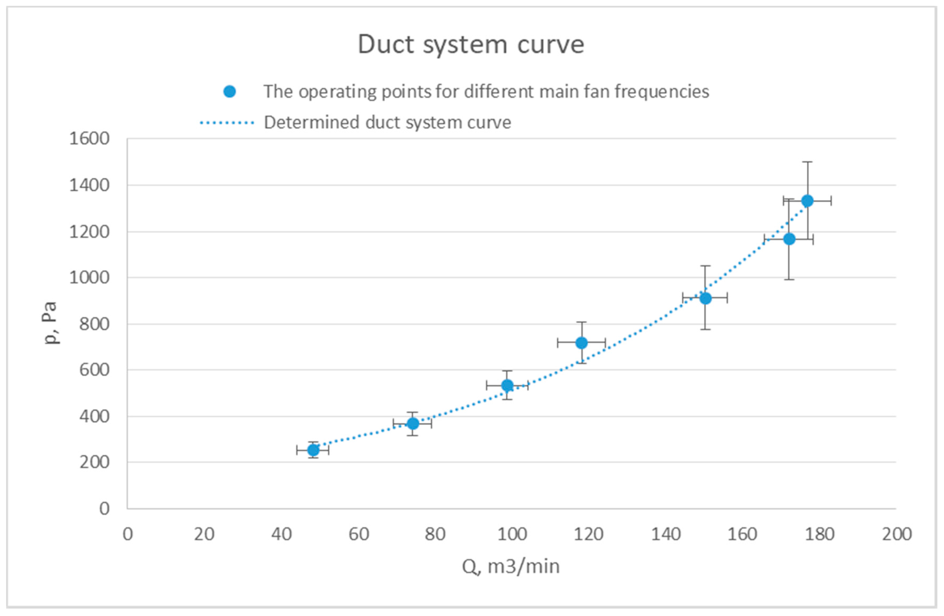 Energies 13 05174 g008