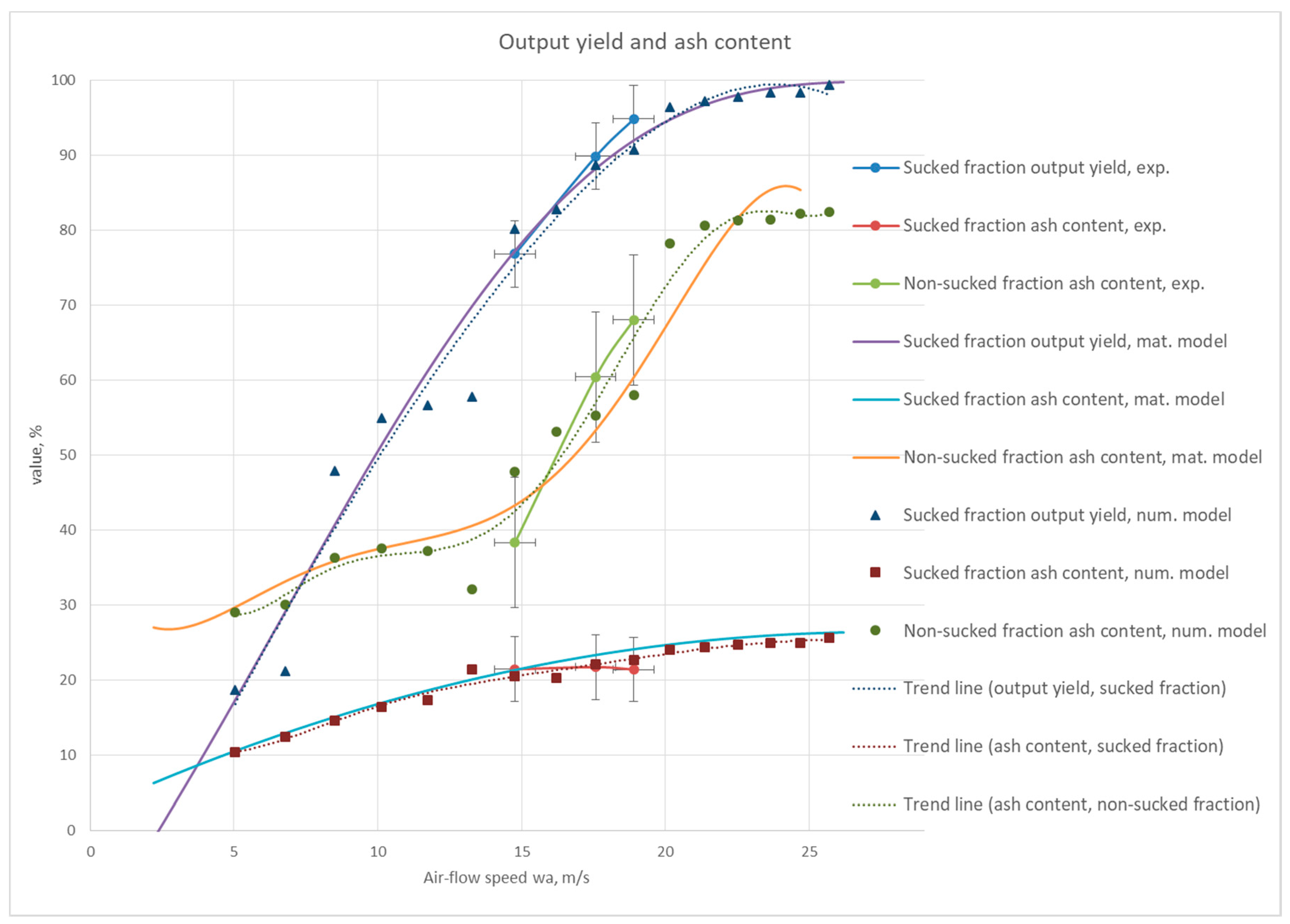 Energies 13 05174 g009