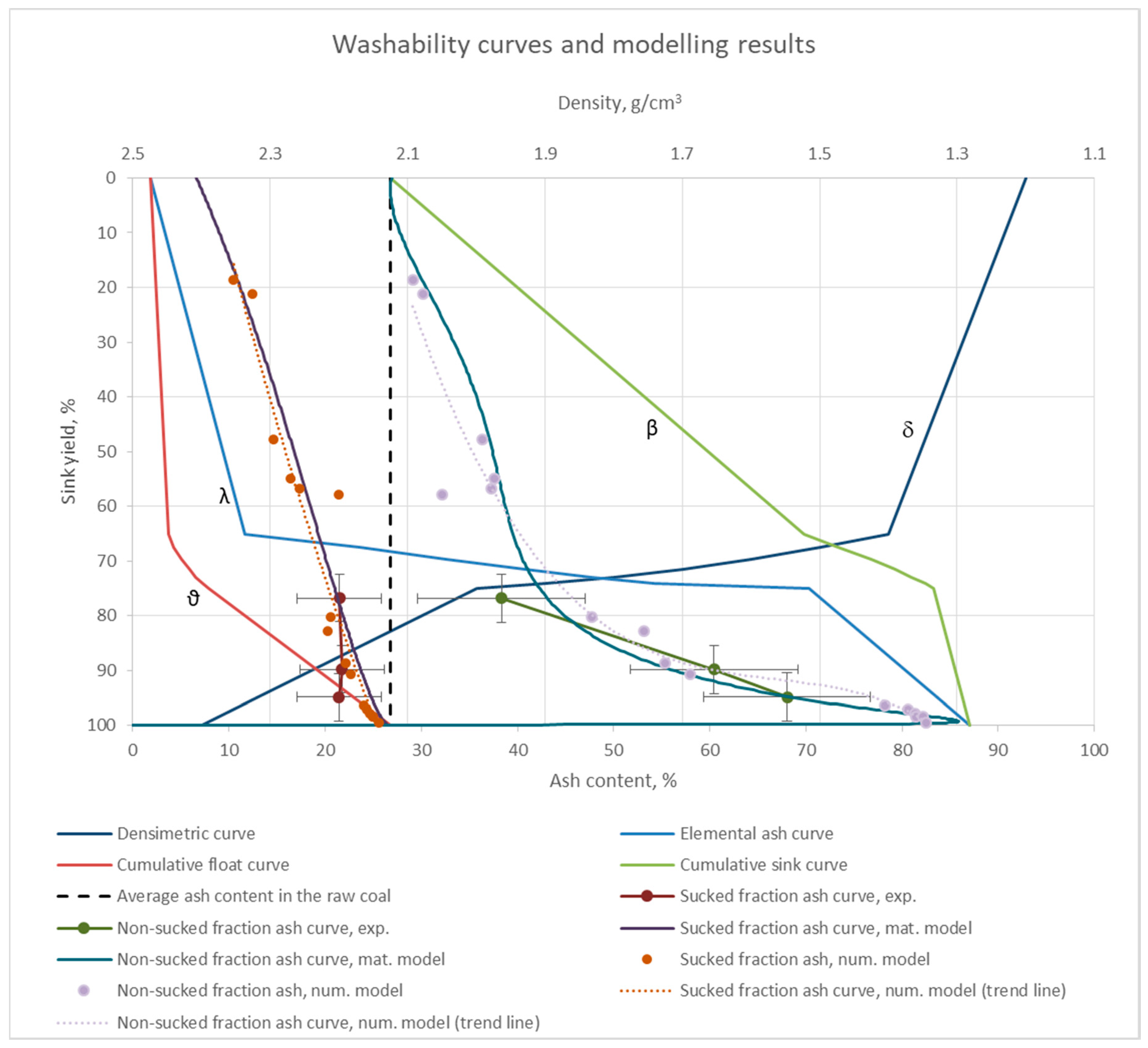 Energies 13 05174 g013