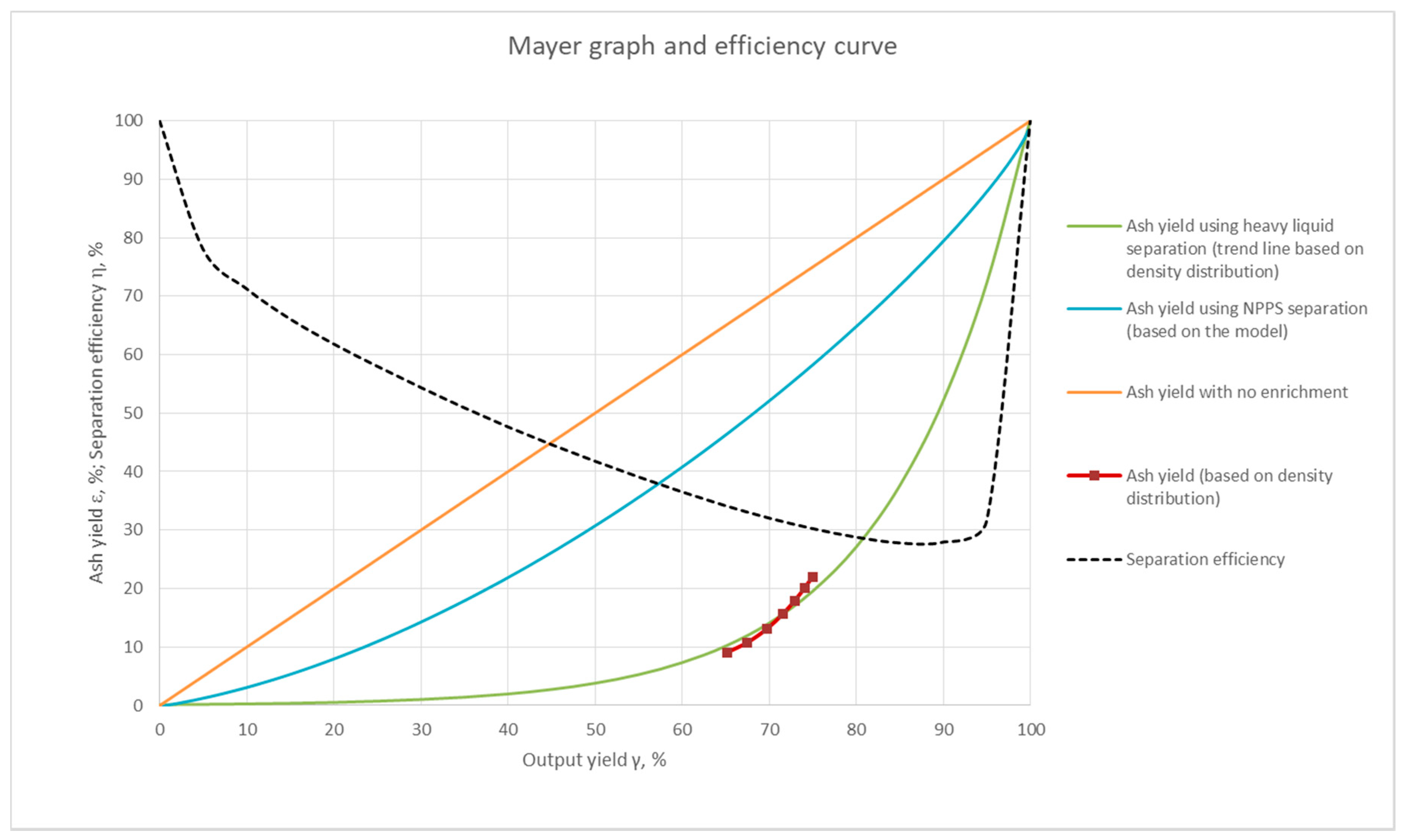Energies 13 05174 g014