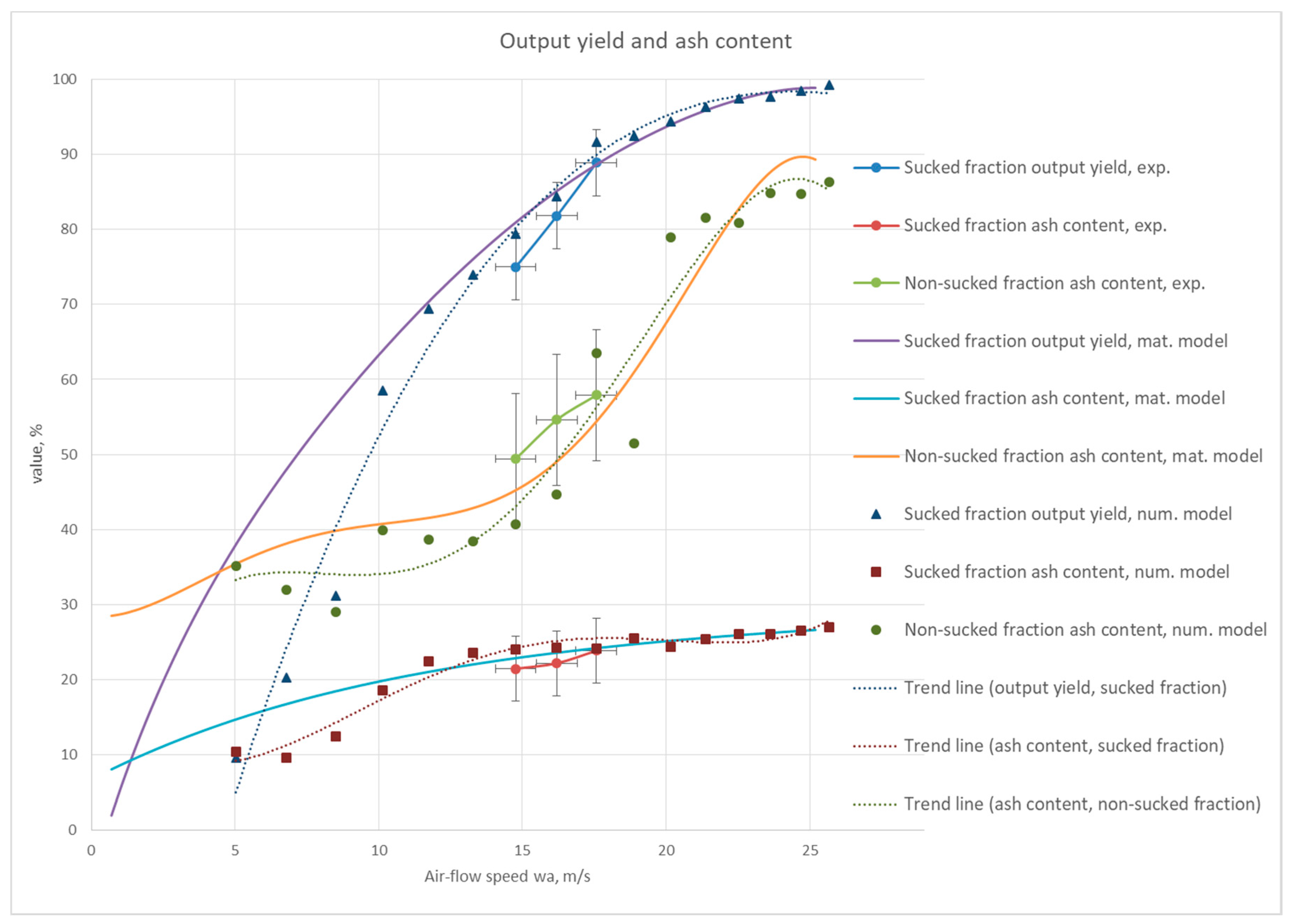 Energies 13 05174 g0a1