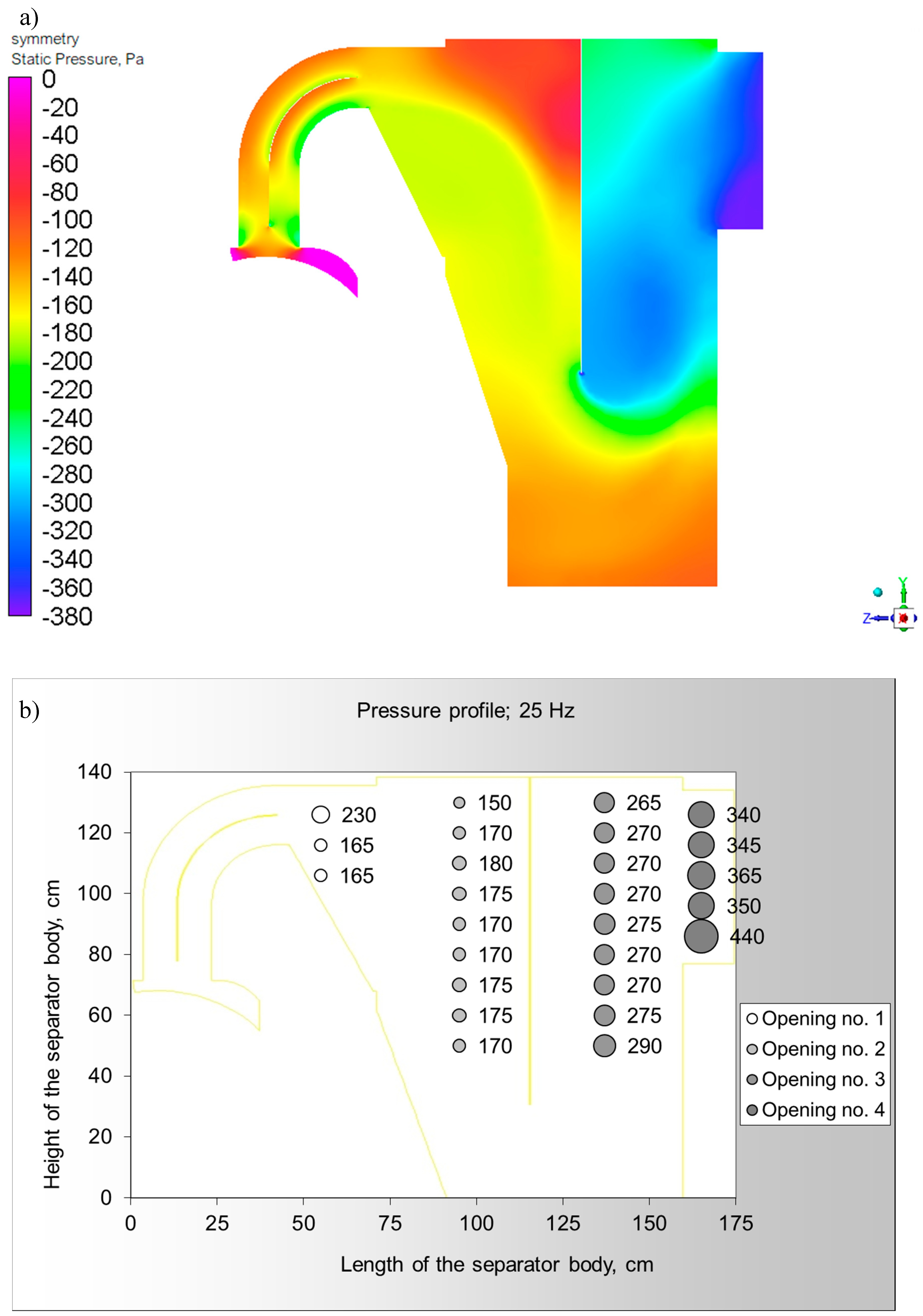 Energies 13 05174 g0a11