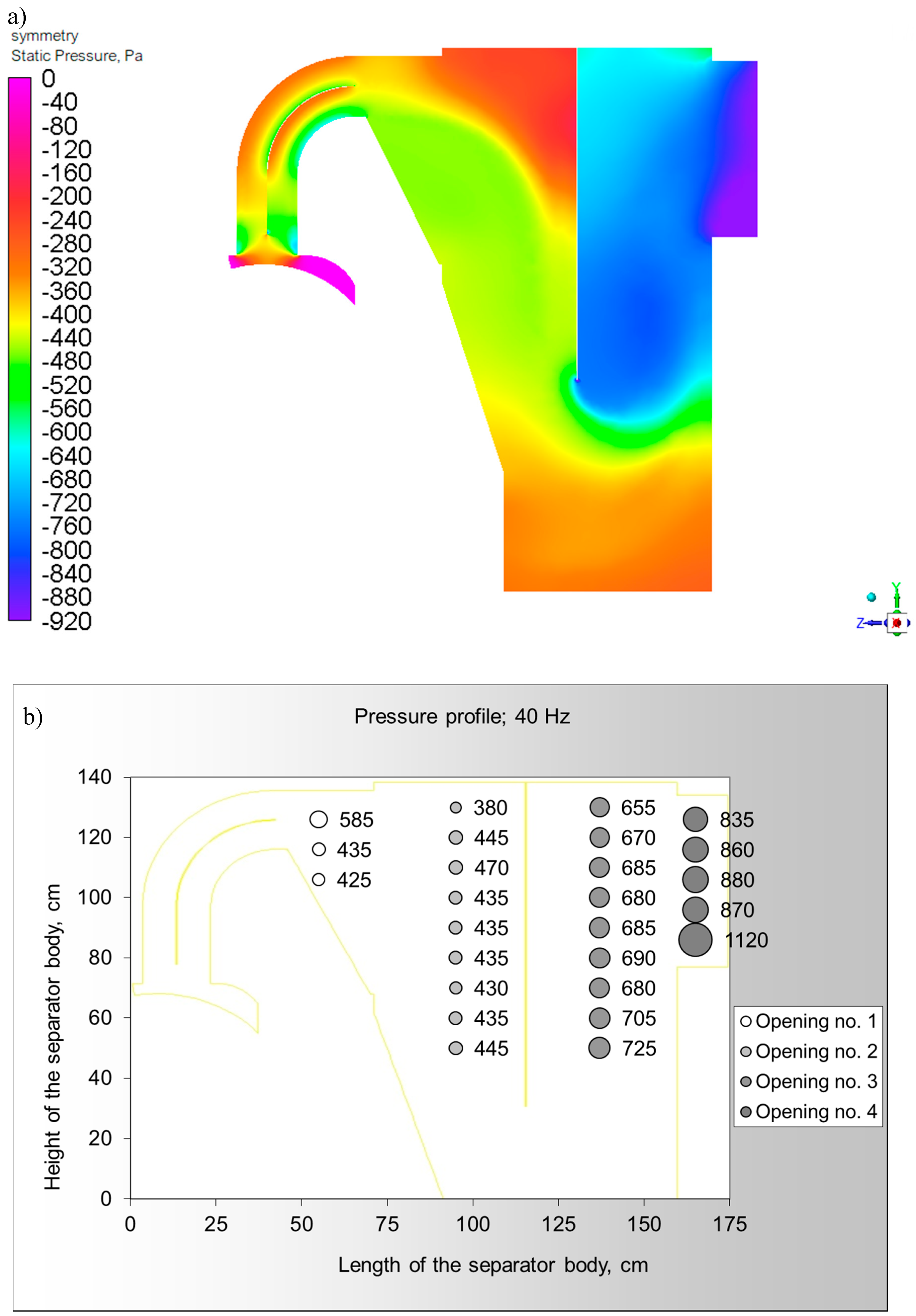 Energies 13 05174 g0a13