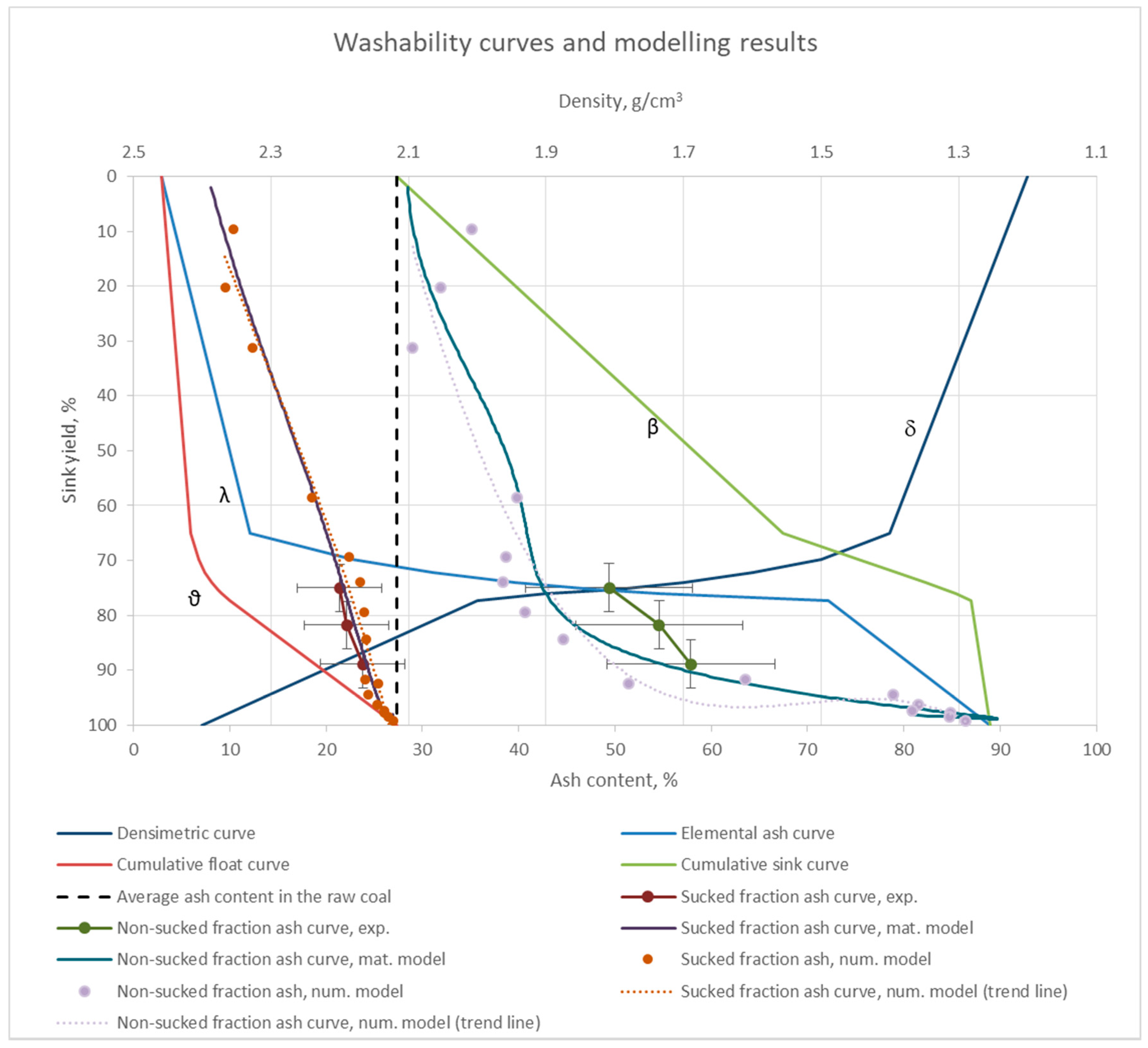 Energies 13 05174 g0a2