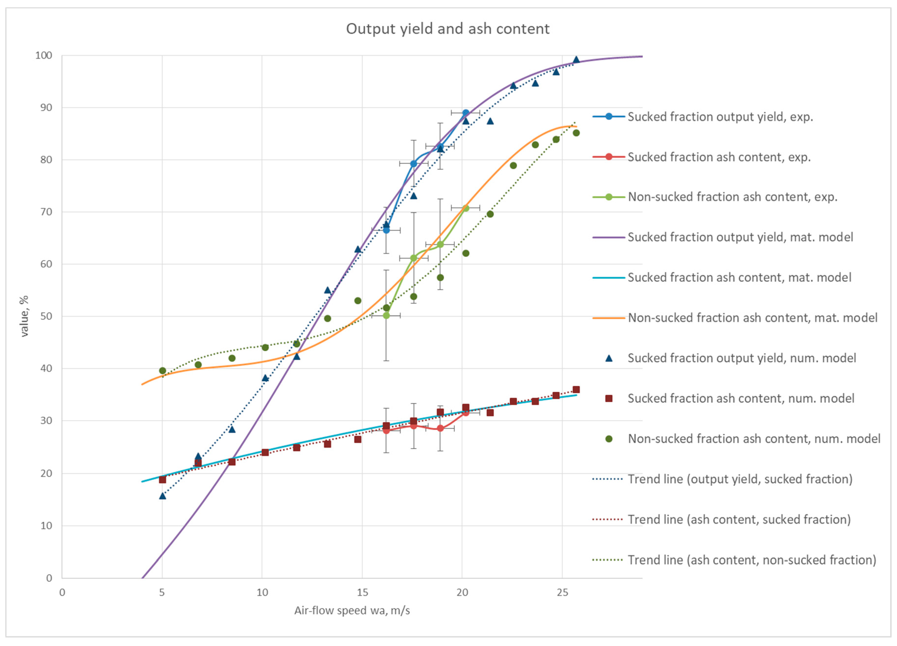 Energies 13 05174 g0a4