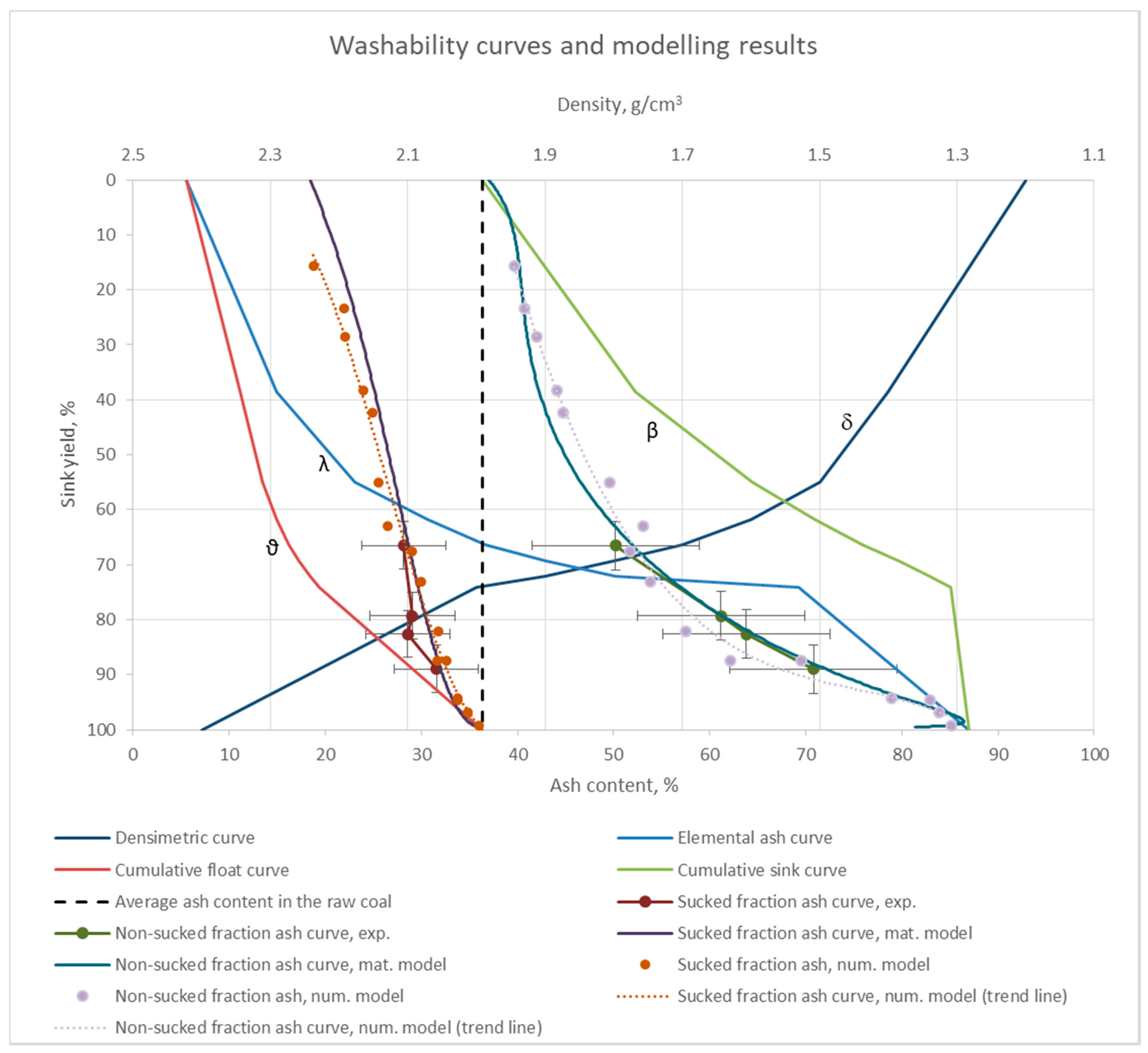 Energies 13 05174 g0a5