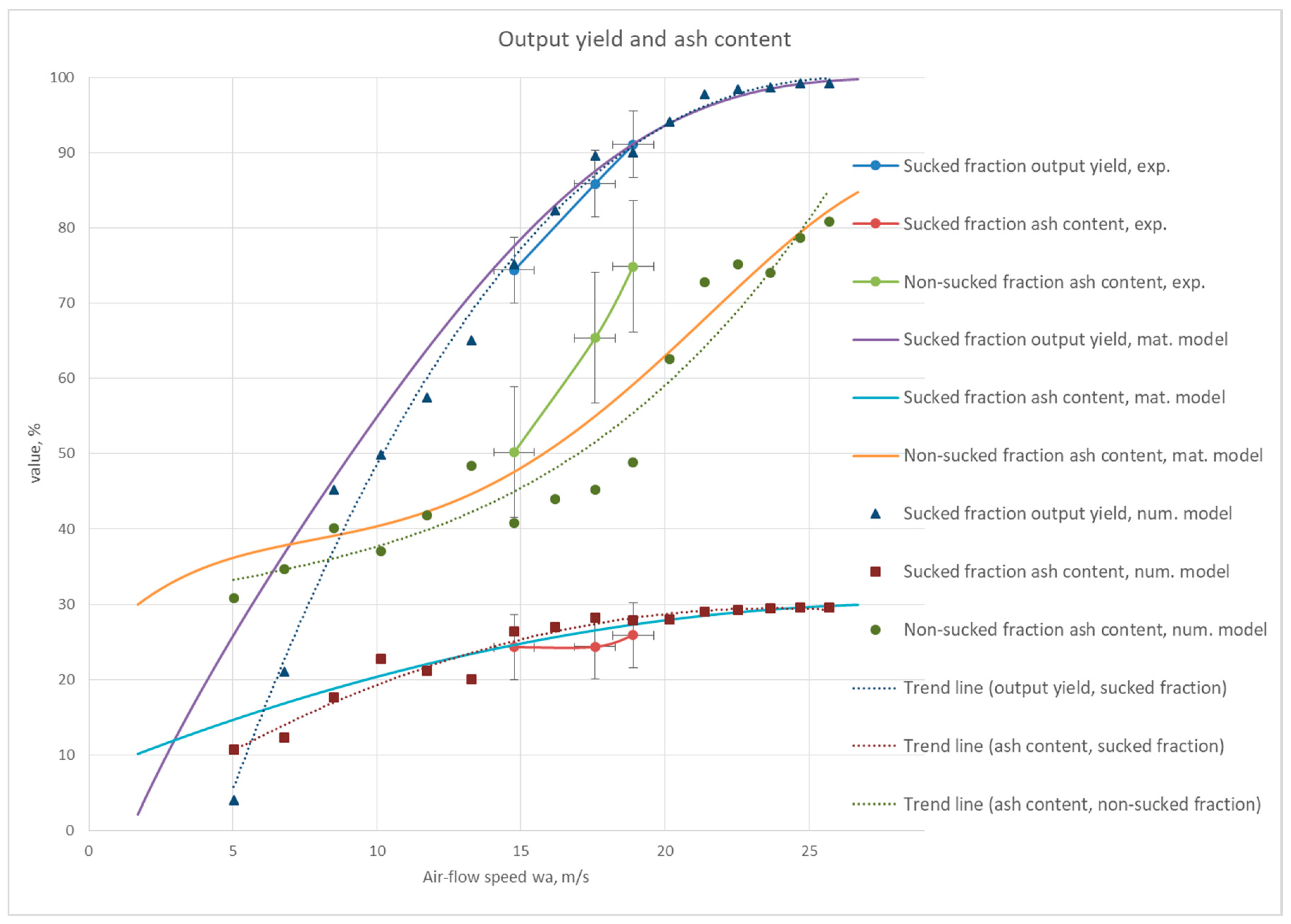 Energies 13 05174 g0a7