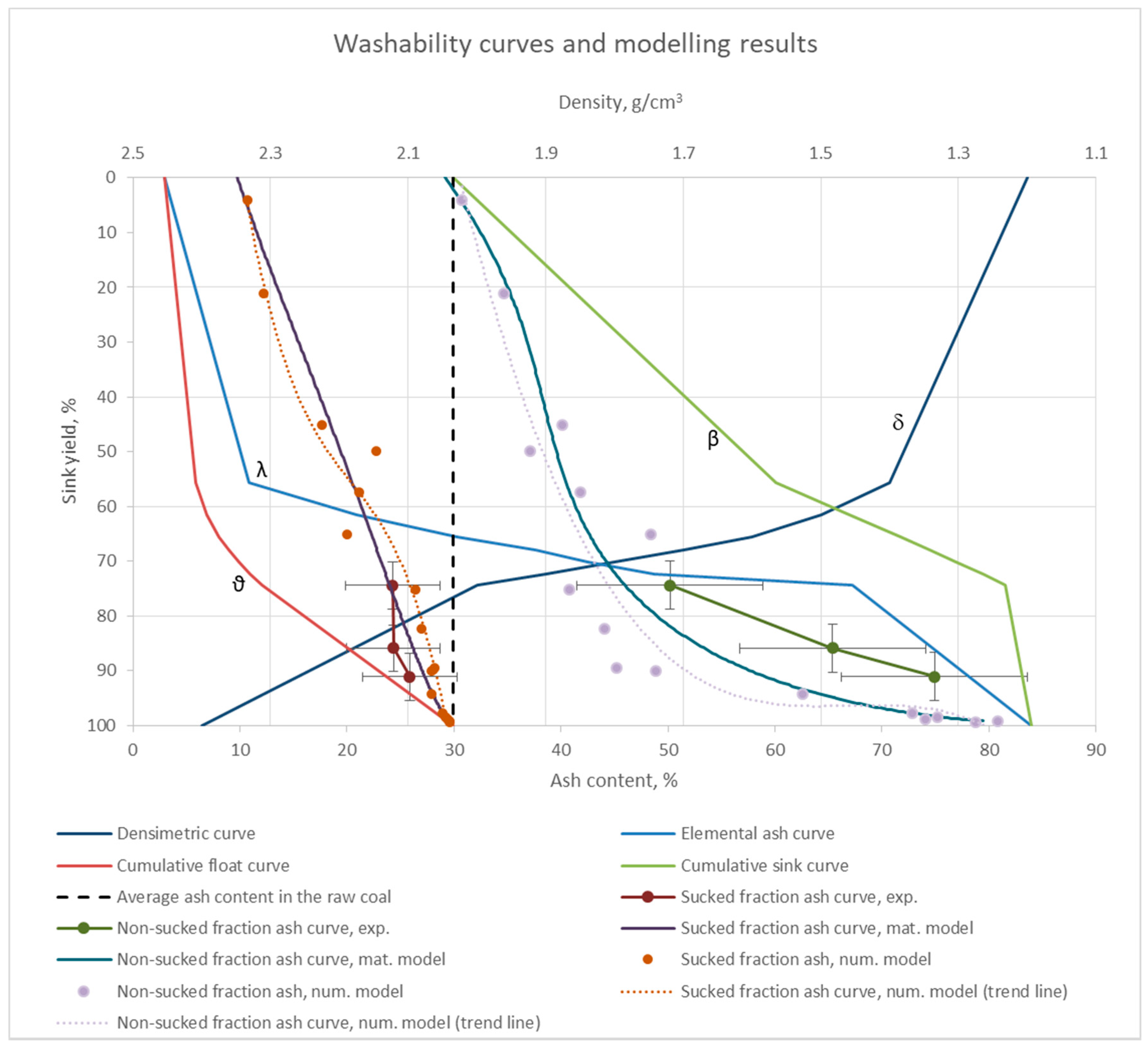 Energies 13 05174 g0a8