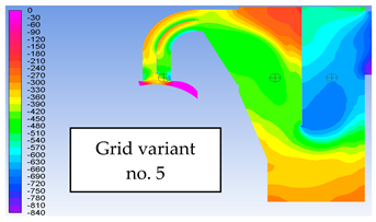 Energies 13 05174 i004