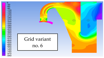 Energies 13 05174 i005