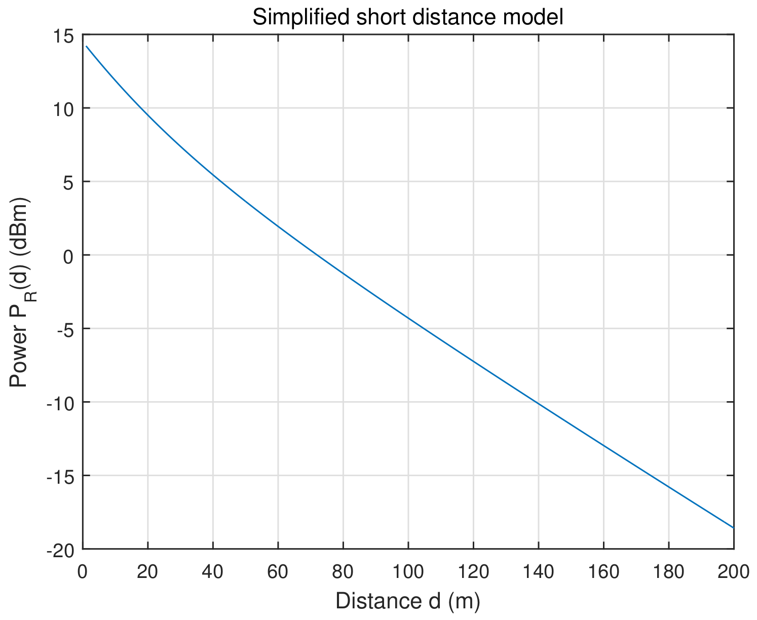 Energies 13 05185 g008 Energies 13 05185 g008