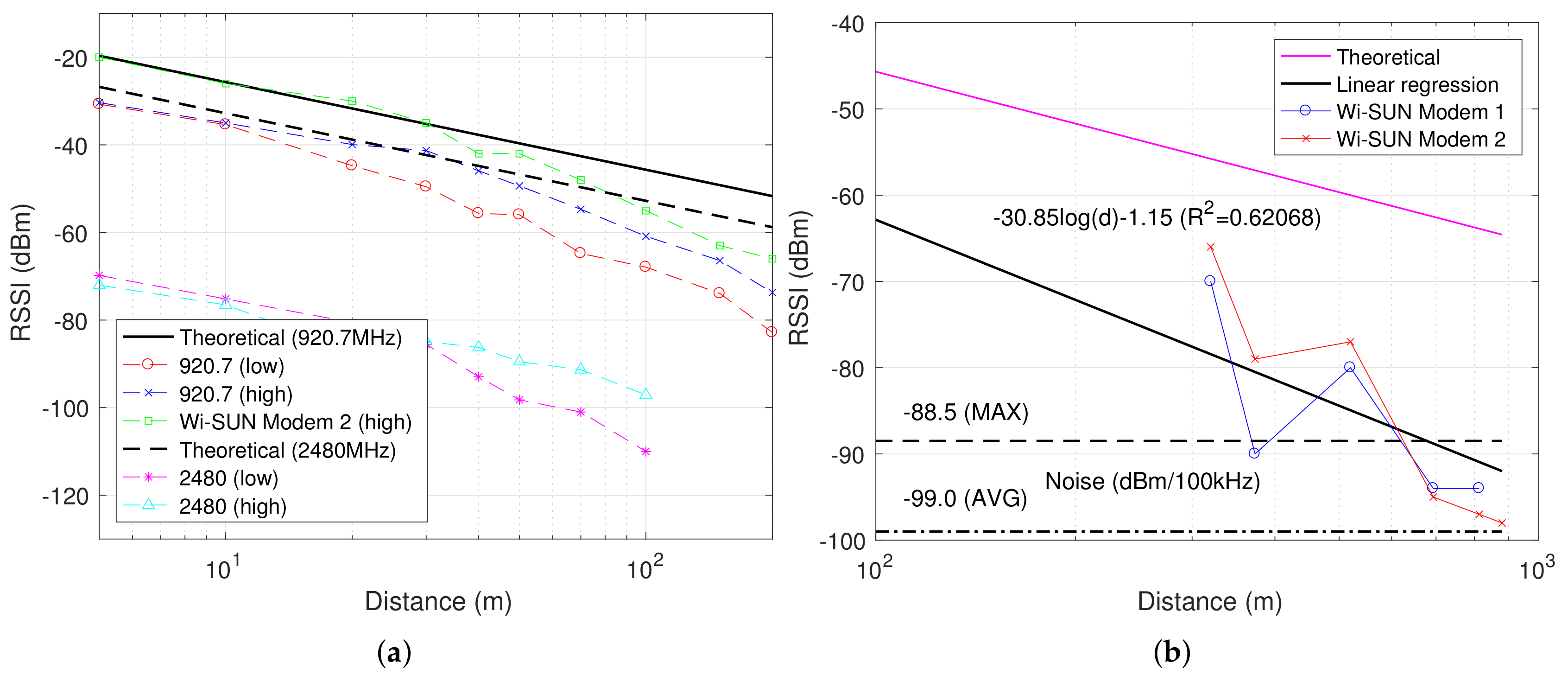 Energies 13 05185 g012 Energies 13 05185 g012