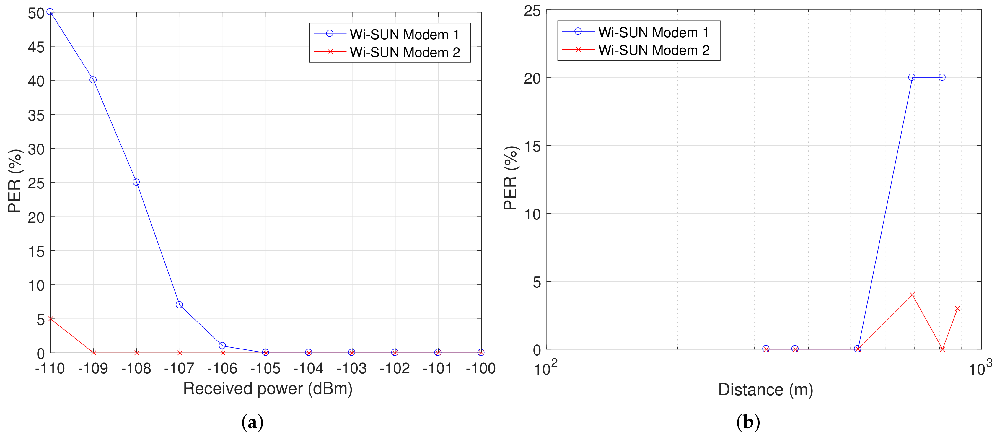 Energies 13 05185 g013 Energies 13 05185 g013