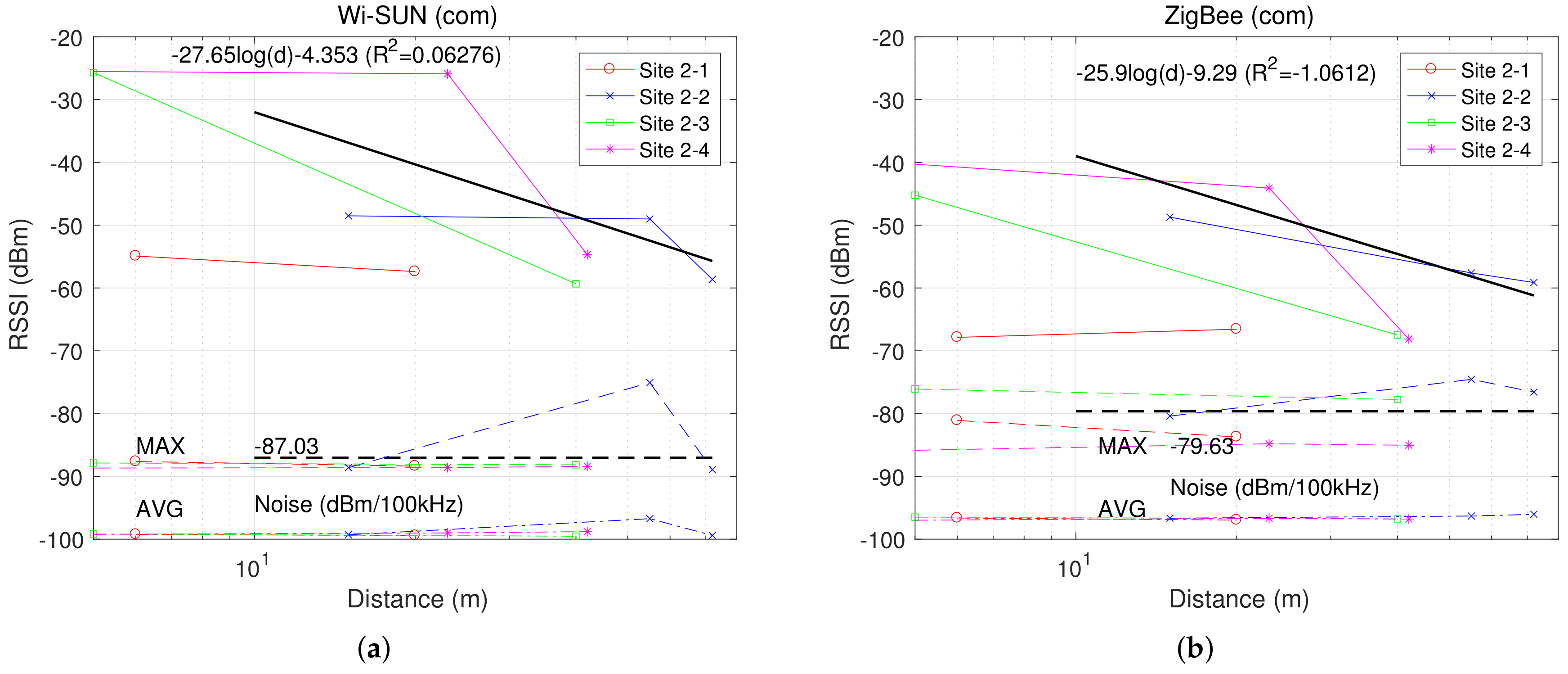 Energies 13 05185 g026 Energies 13 05185 g026