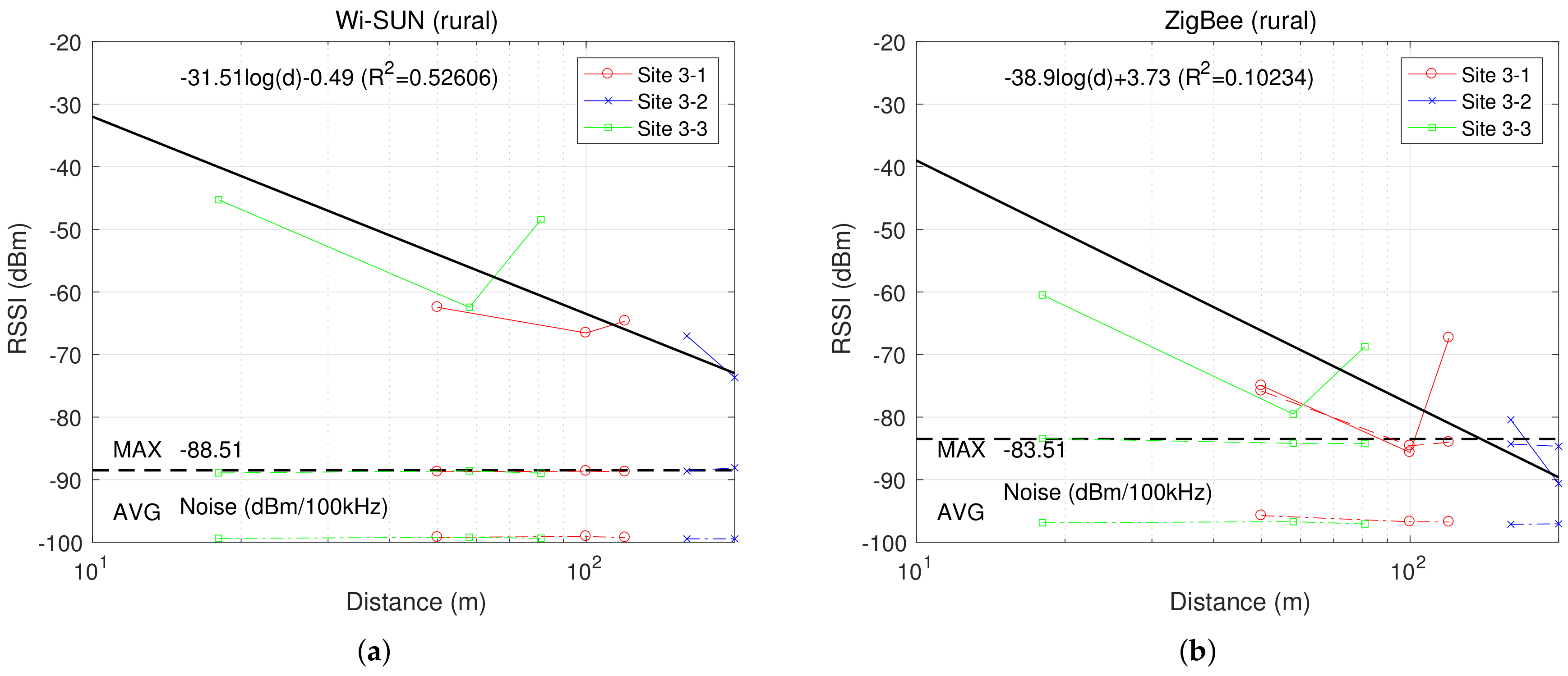 Energies 13 05185 g027 Energies 13 05185 g027