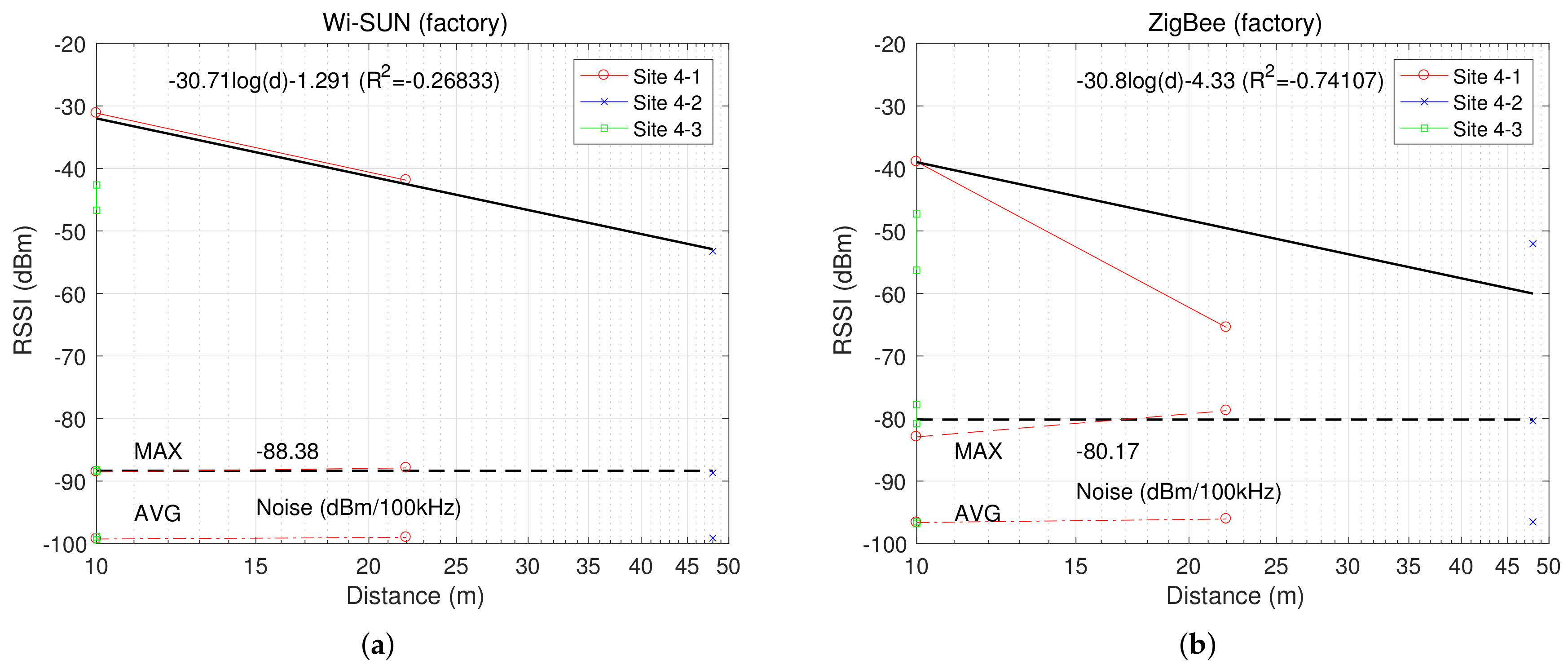 Energies 13 05185 g028 Energies 13 05185 g028