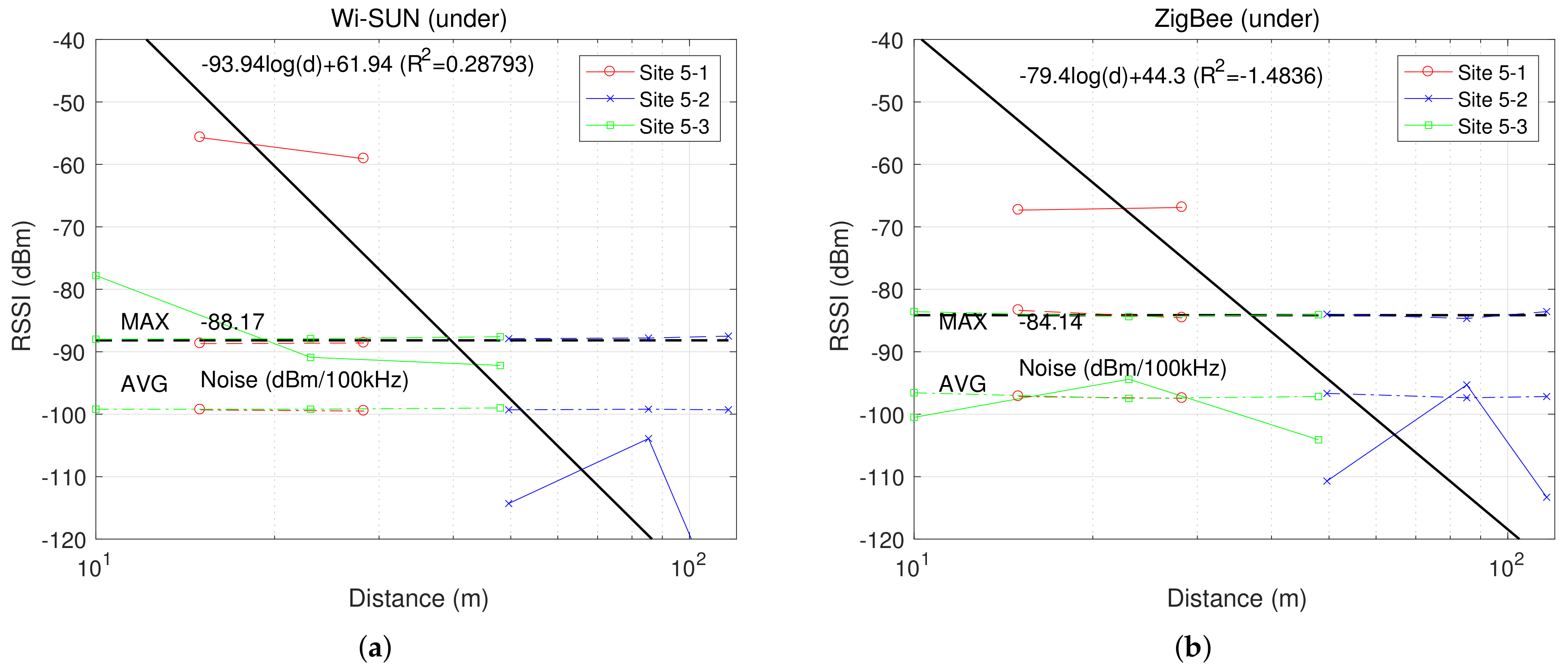 Energies 13 05185 g029 Energies 13 05185 g029