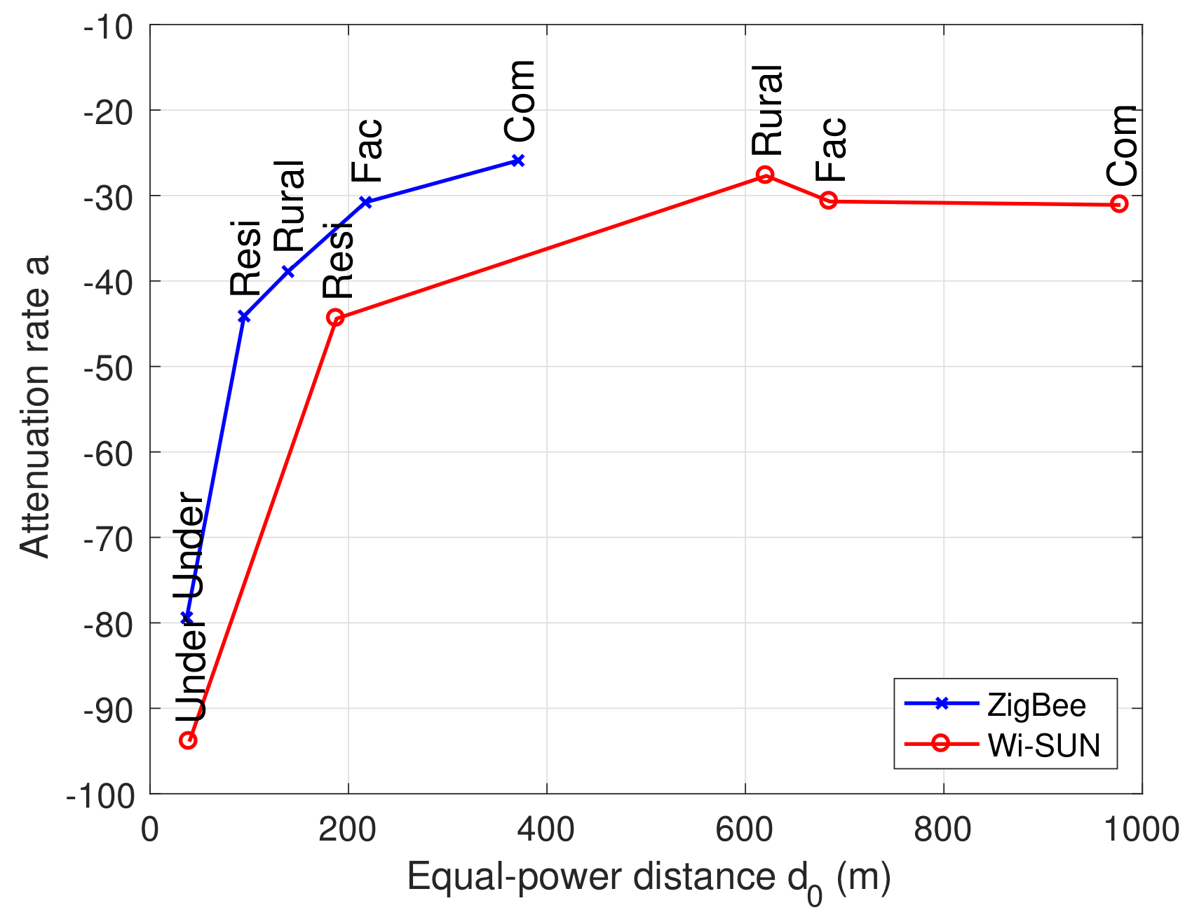 Energies 13 05185 g032 Energies 13 05185 g032