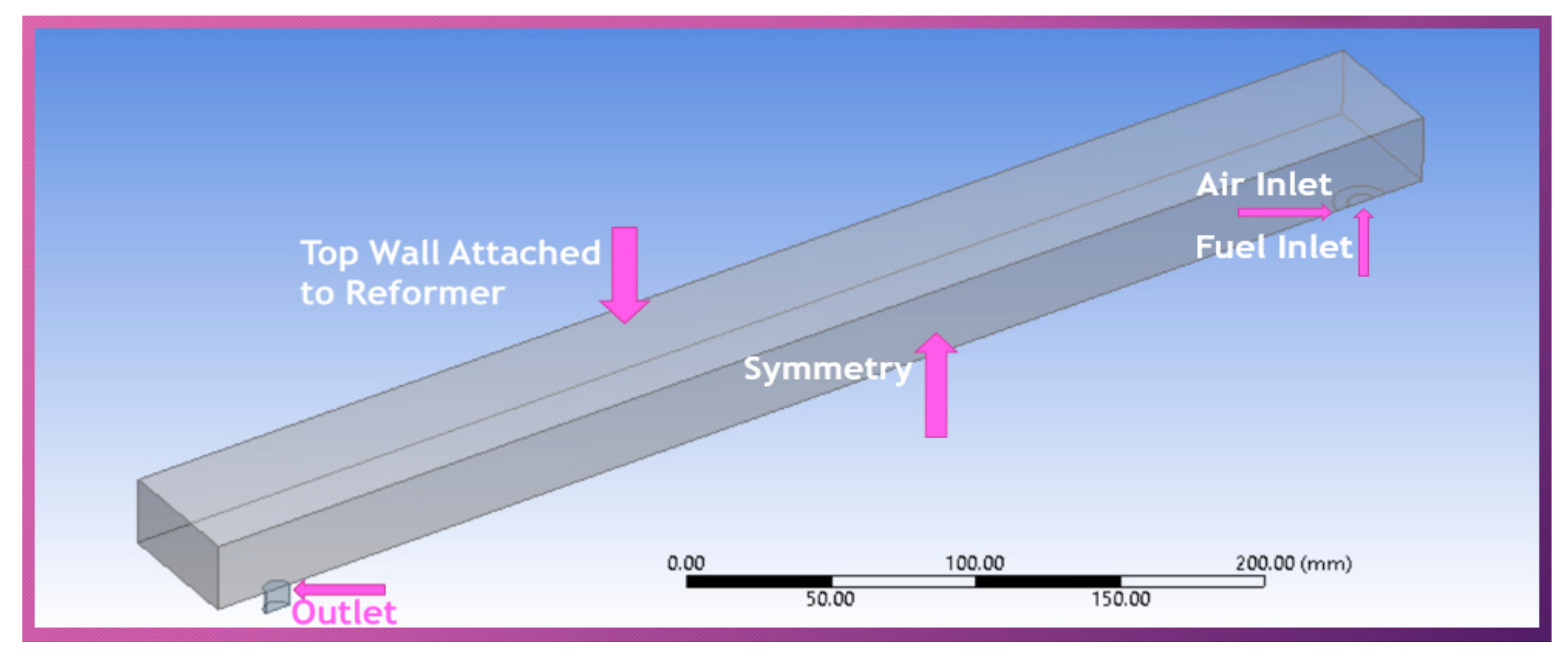 Energies 13 05186 g003