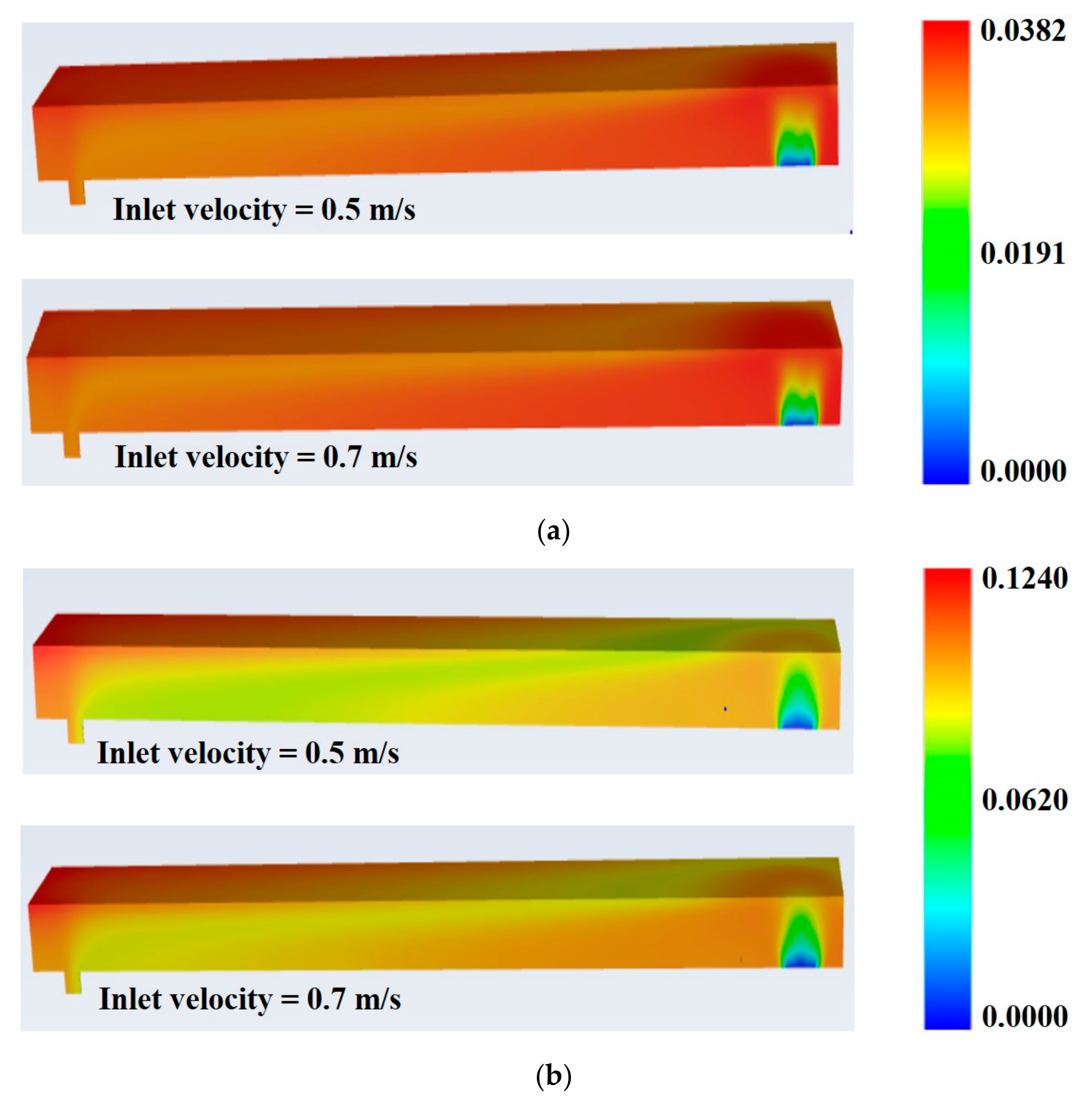 Energies 13 05186 g007