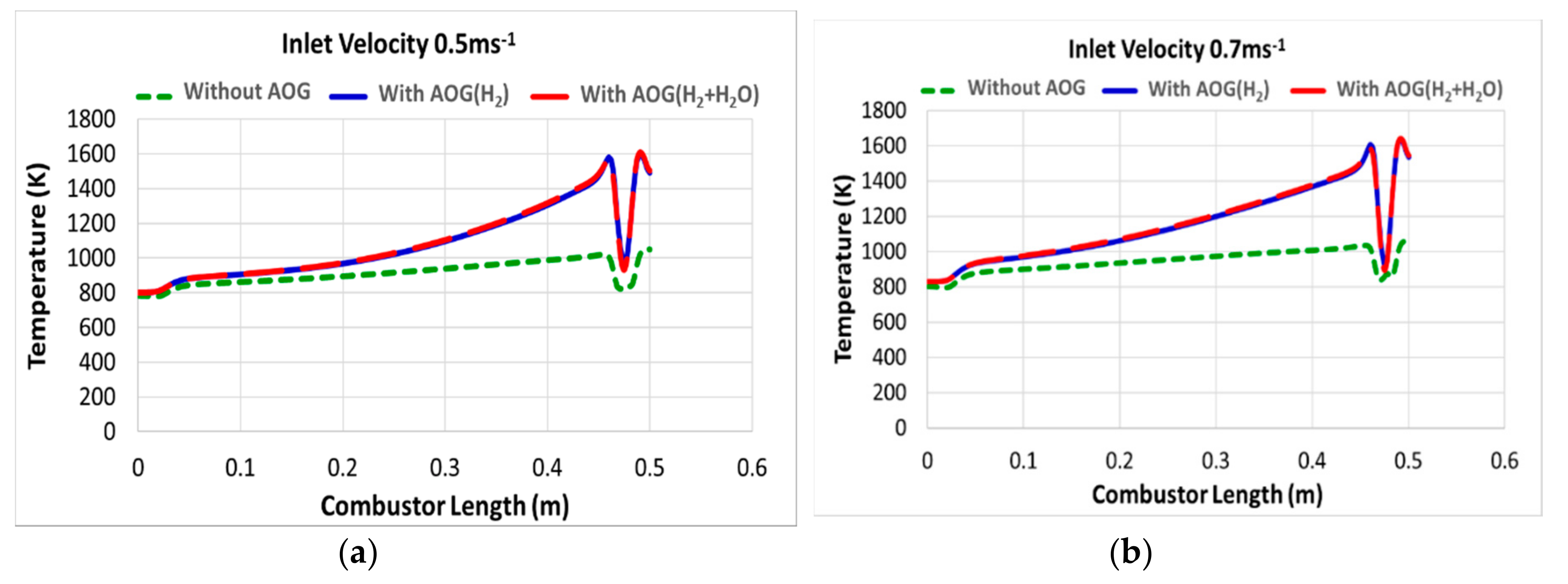 Energies 13 05186 g008