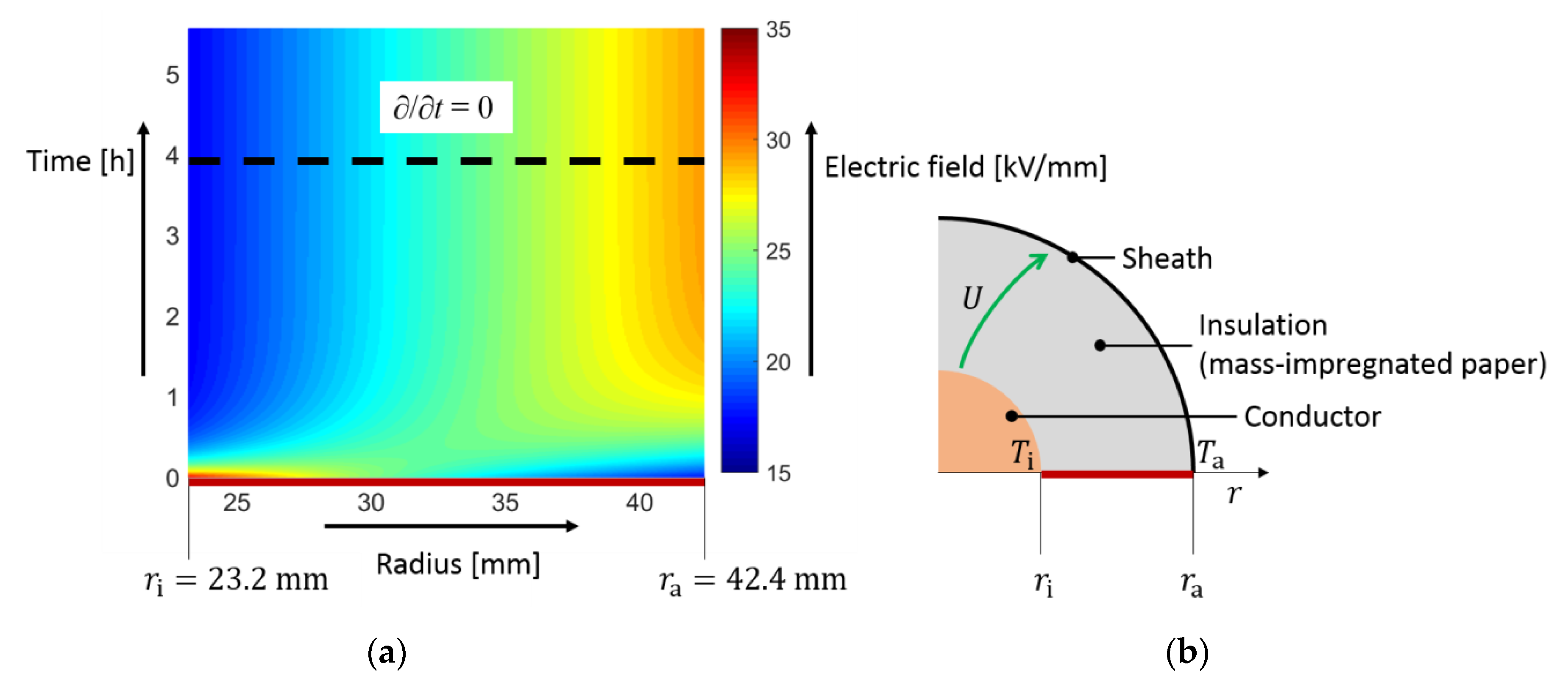 Energies 13 05189 g001