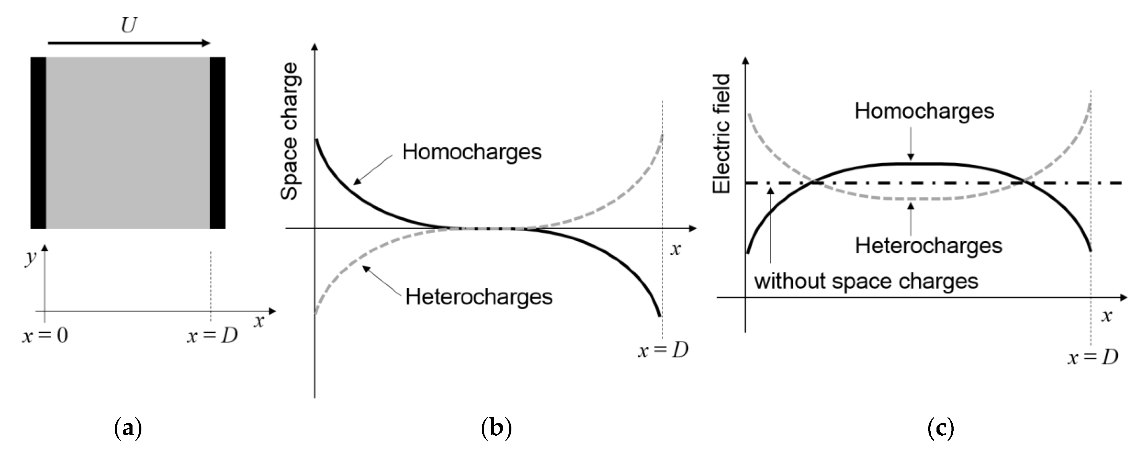Energies 13 05189 g003