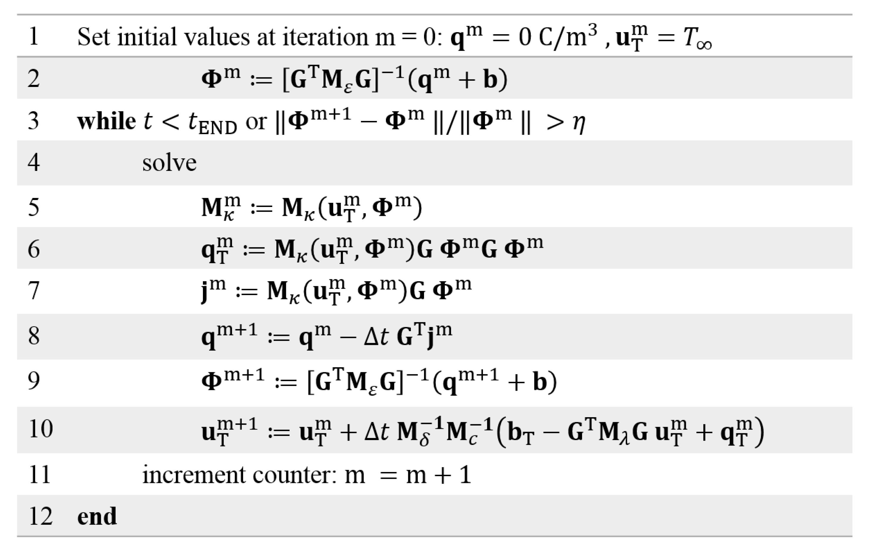 Energies 13 05189 g004