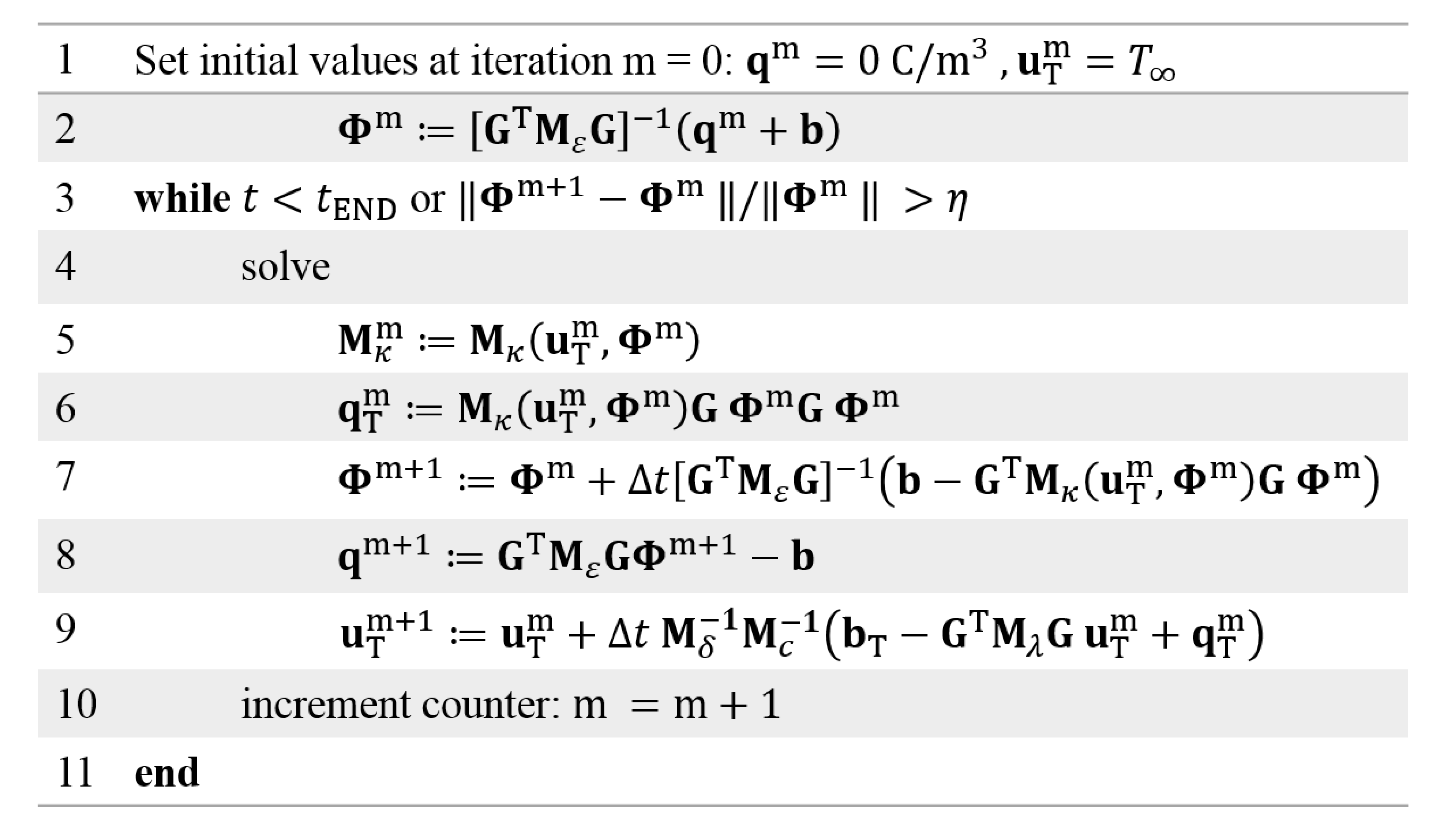 Energies 13 05189 g005