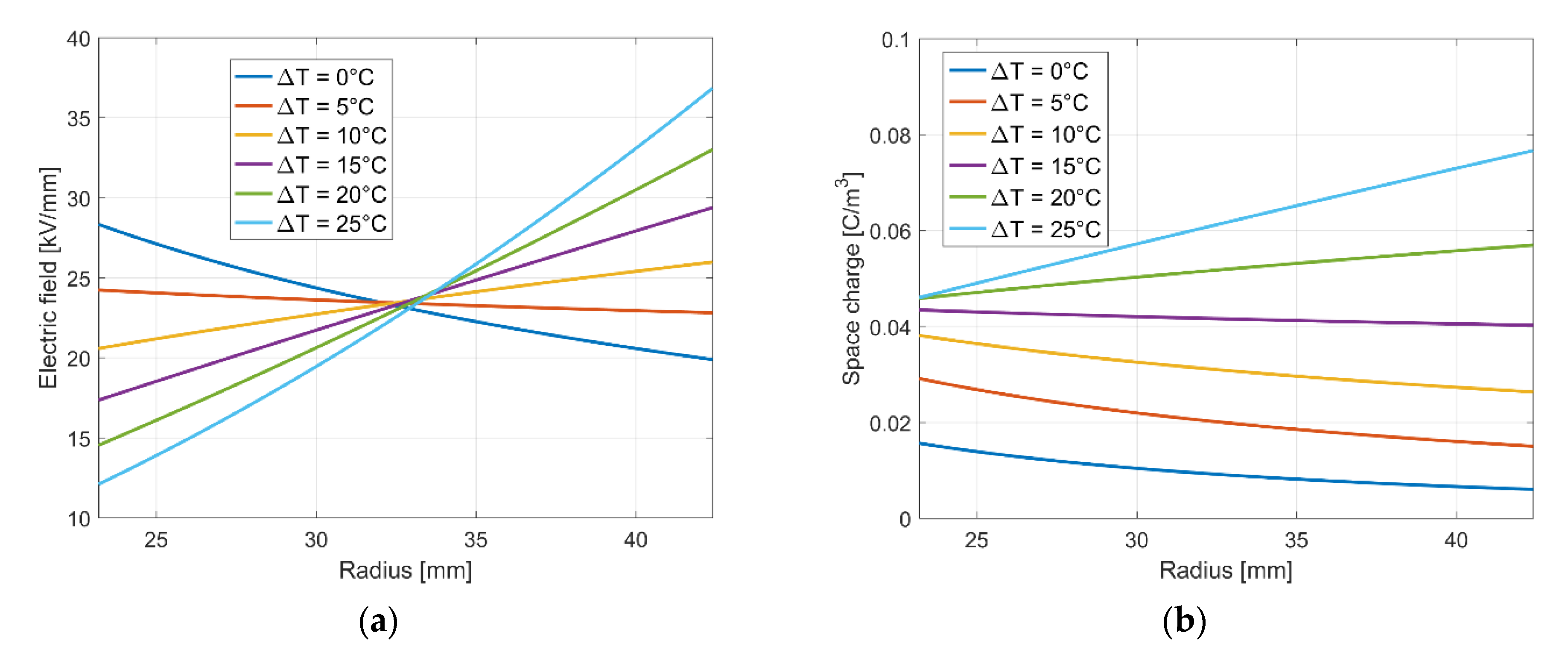 Energies 13 05189 g008