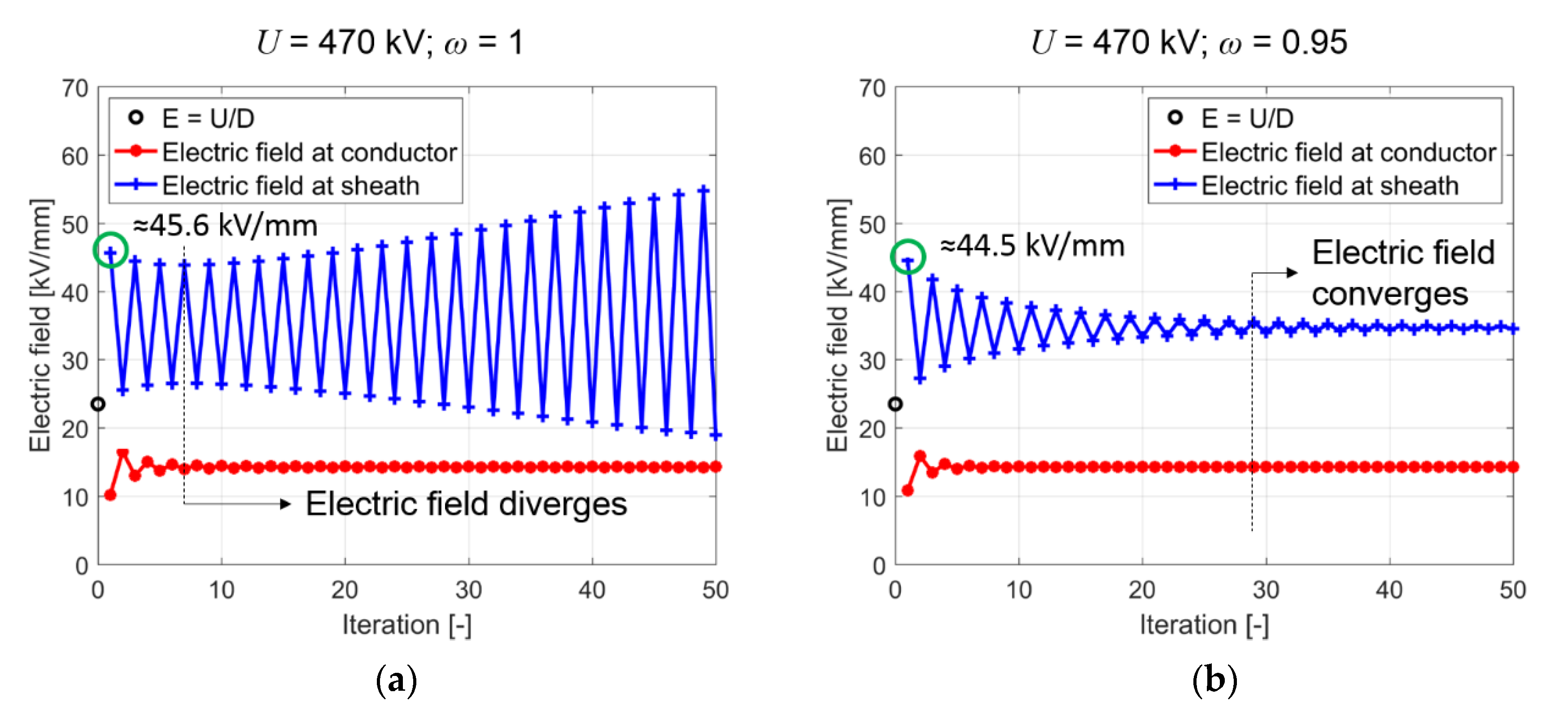 Energies 13 05189 g010