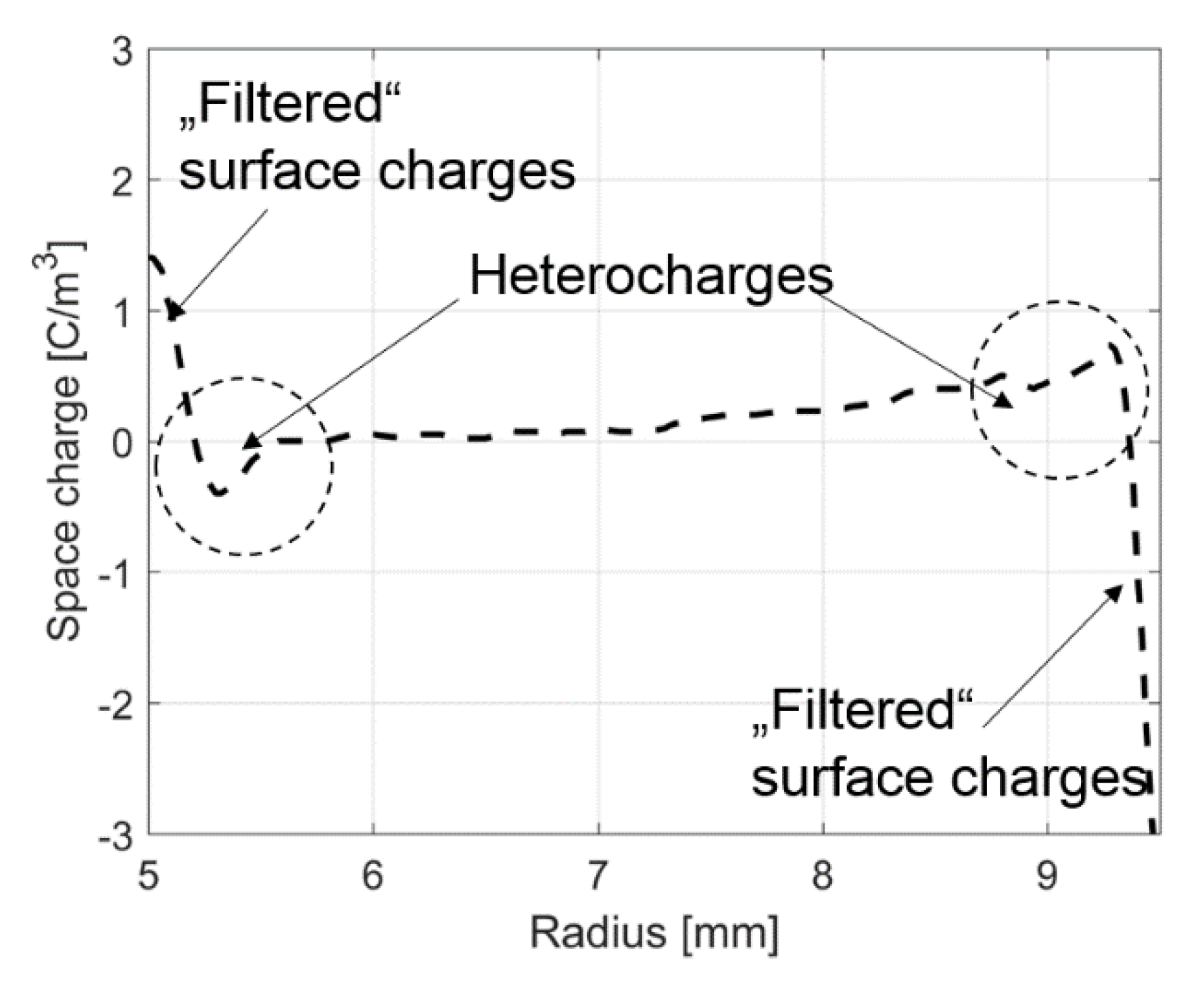 Energies 13 05189 g016