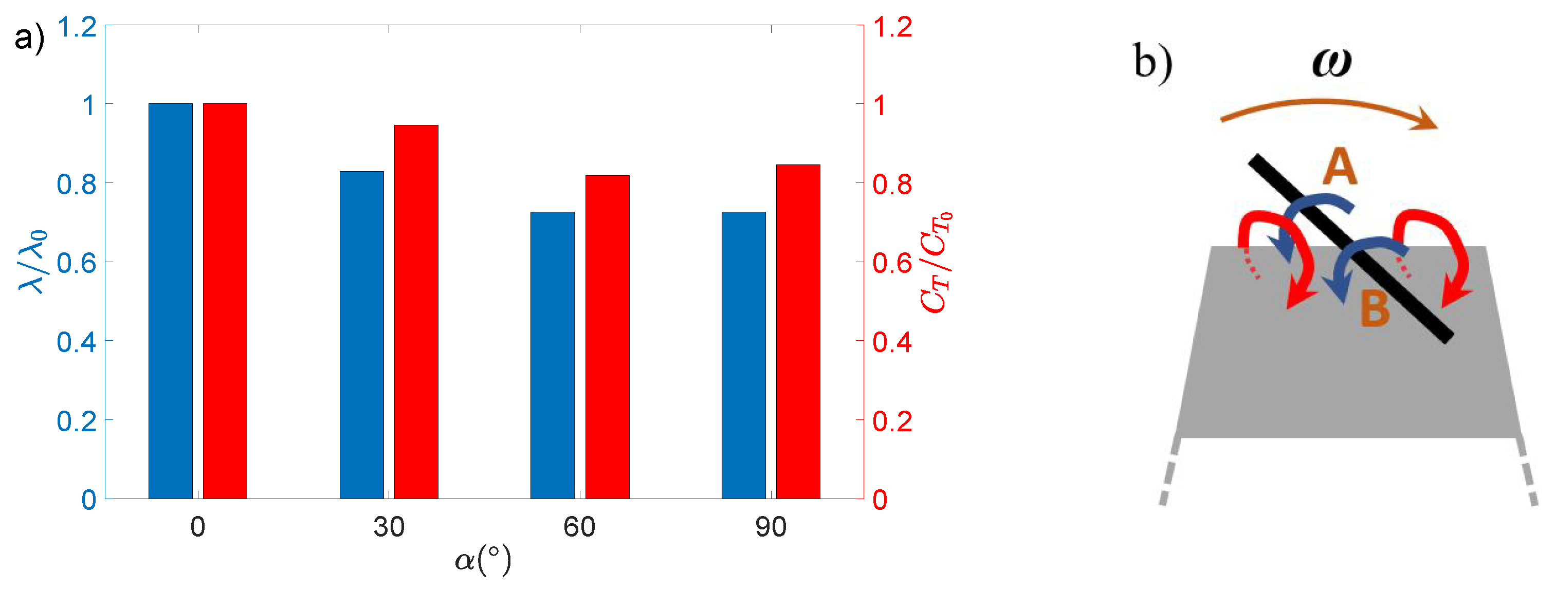 Energies 13 05199 g003