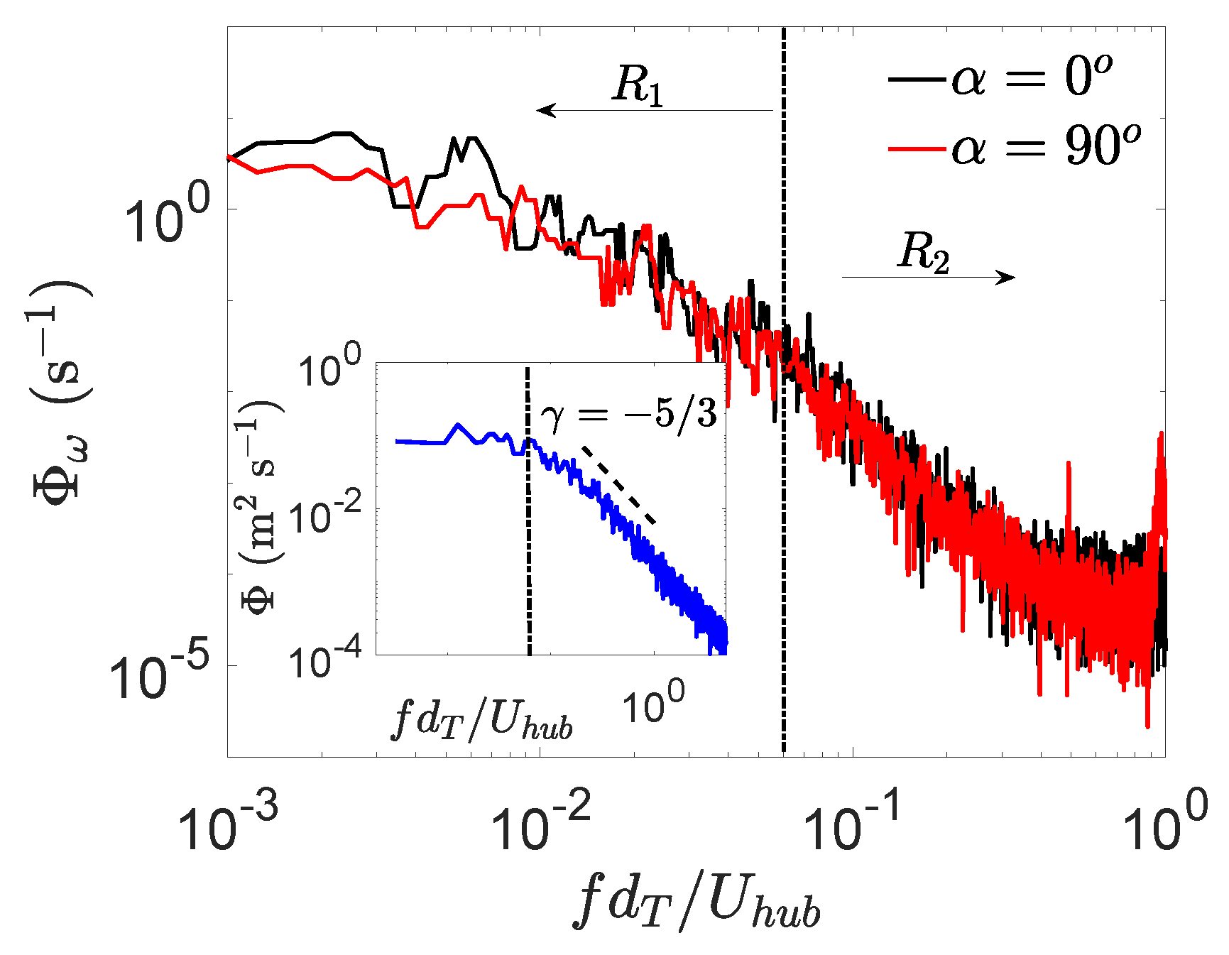Energies 13 05199 g004