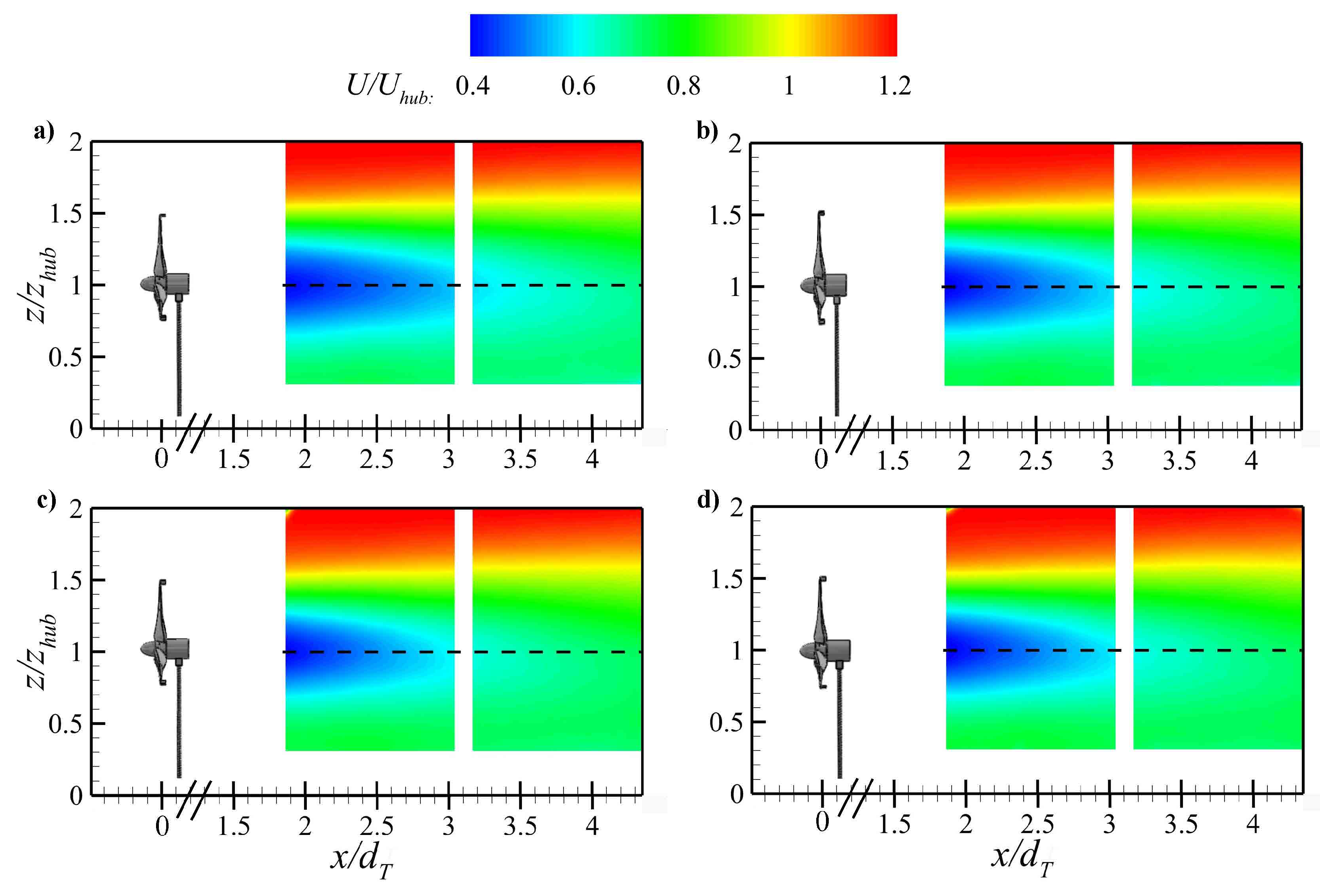 Energies 13 05199 g006