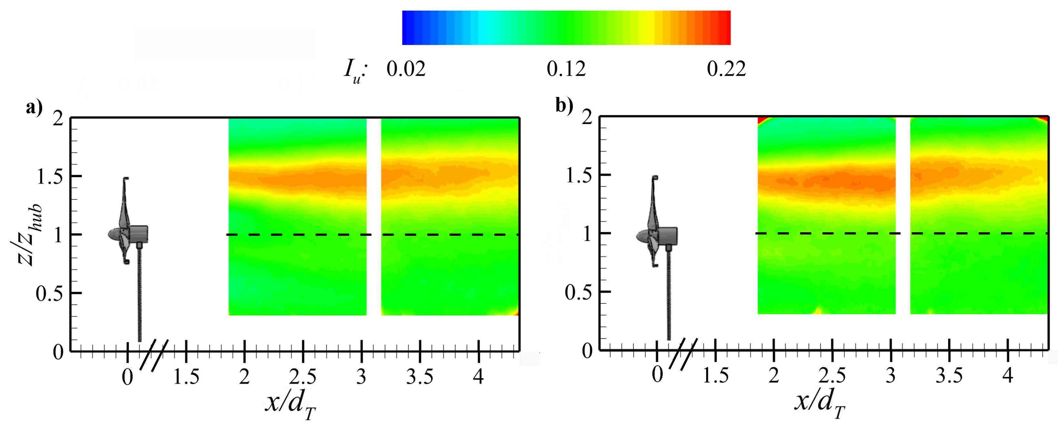 Energies 13 05199 g011