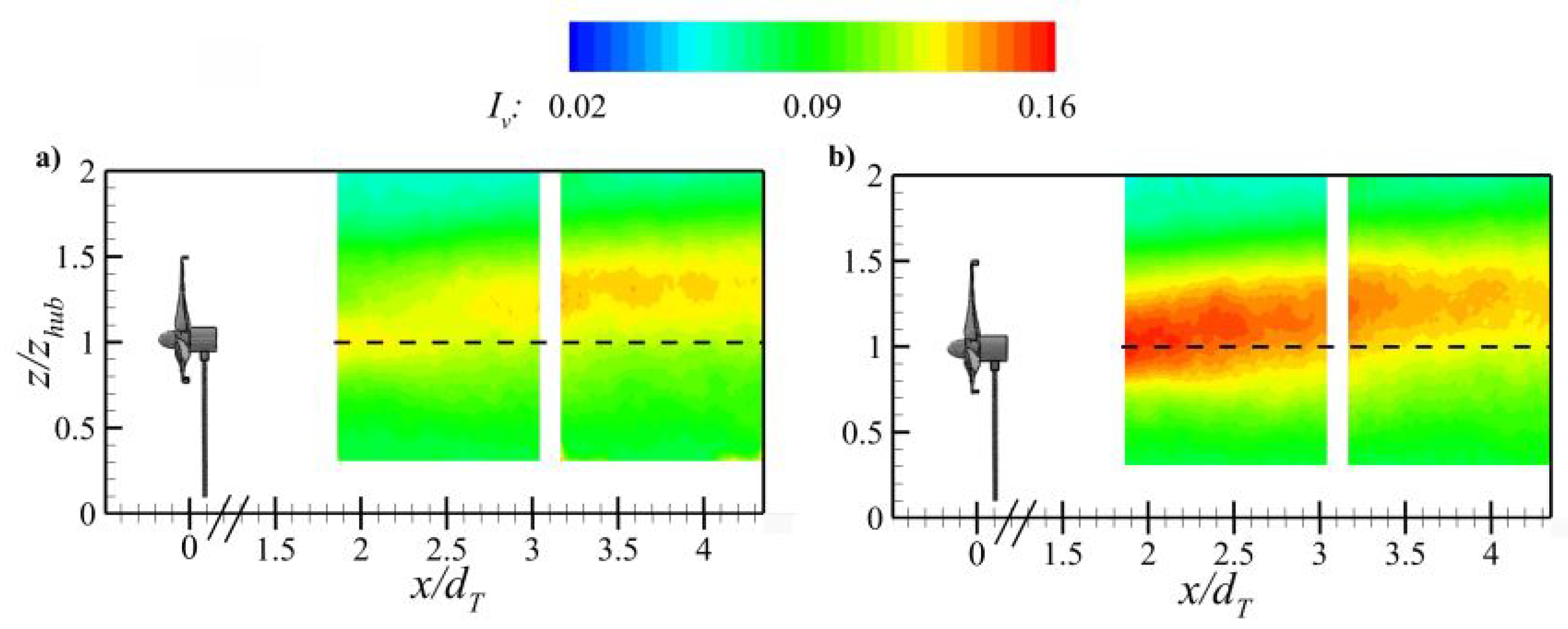 Energies 13 05199 g012