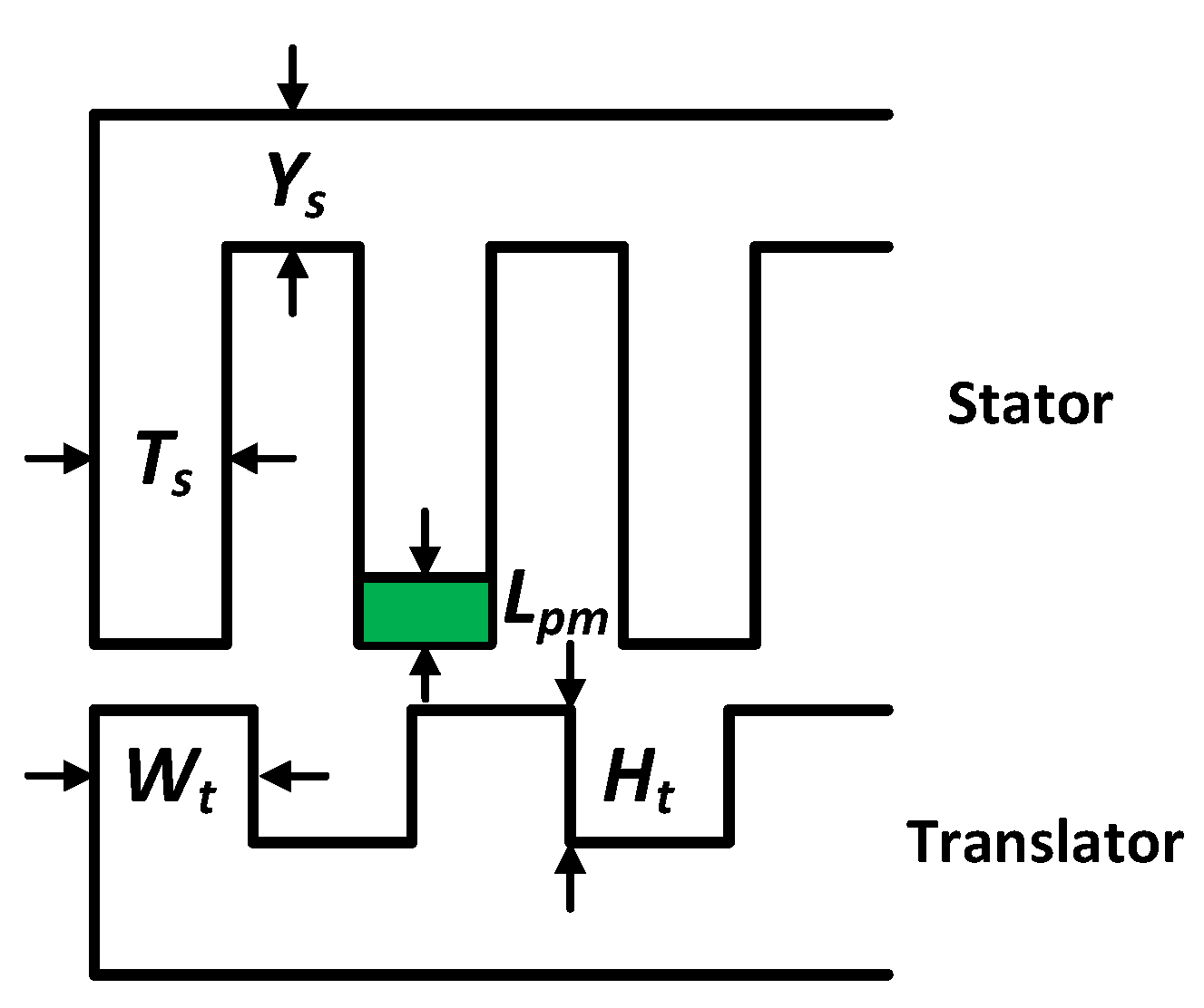Energies 13 05216 g004