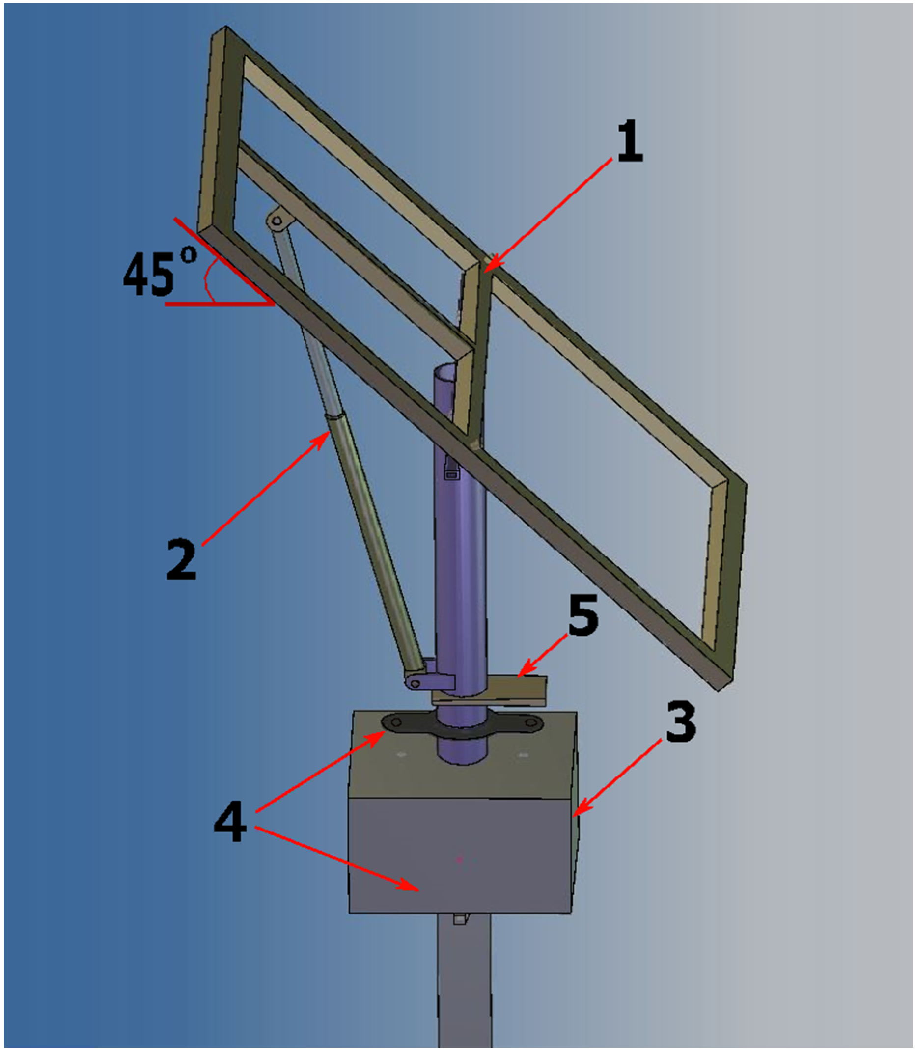 Energies 13 05226 g002