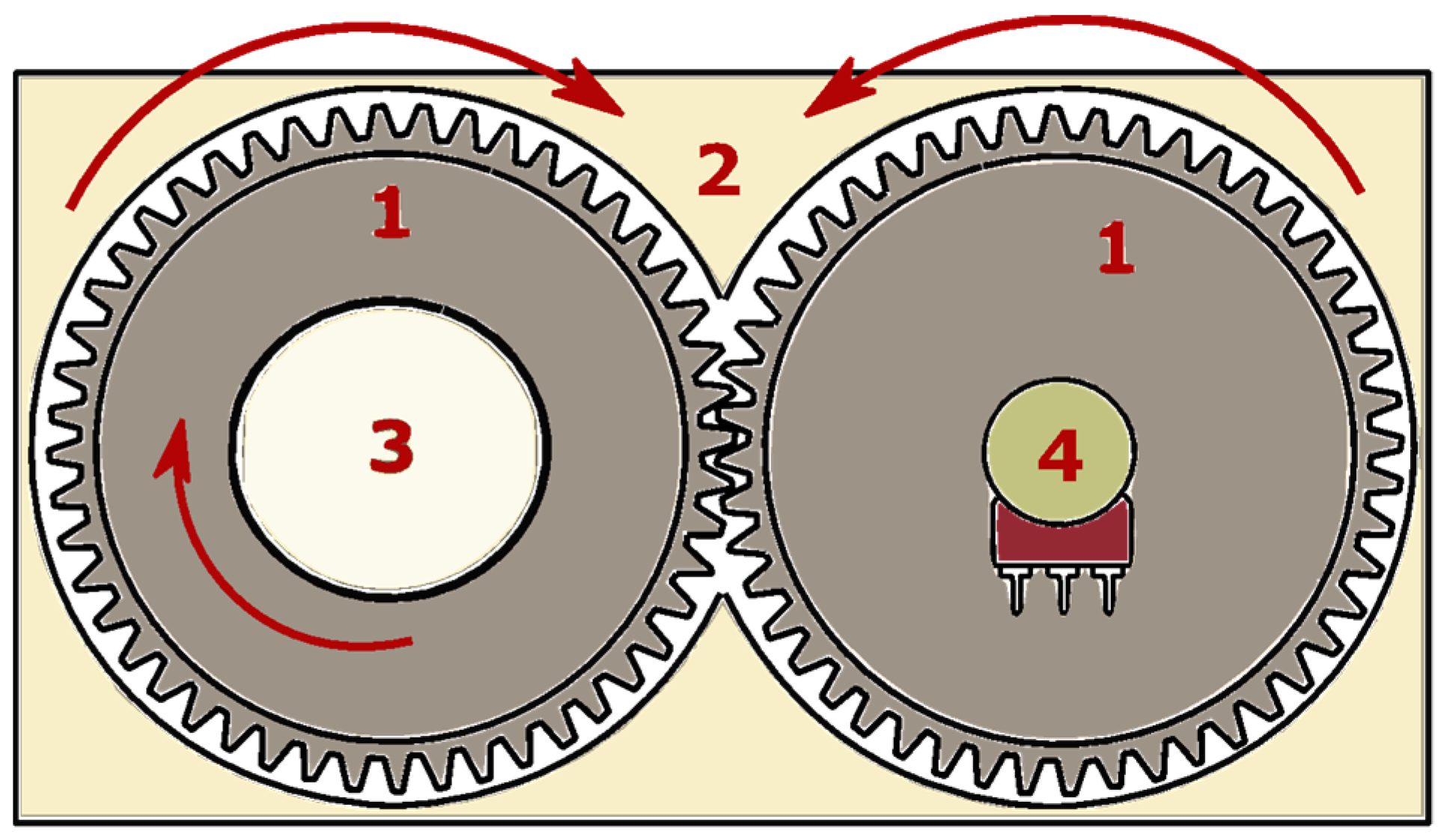 Energies 13 05226 g004