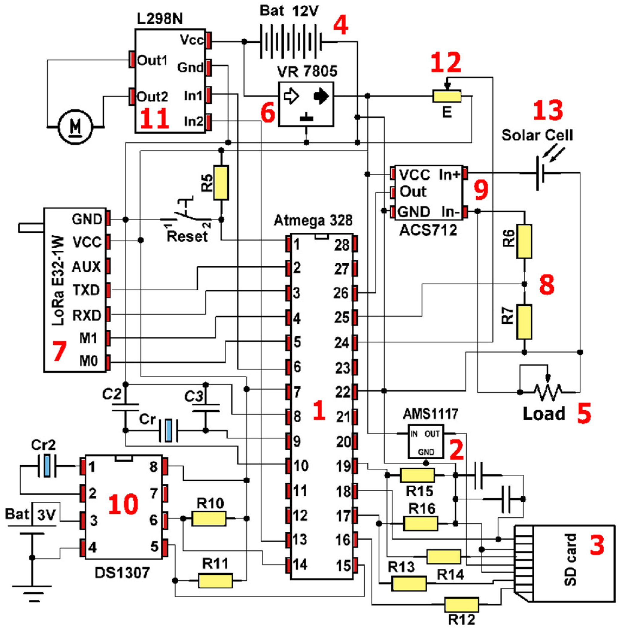 Energies 13 05226 g005