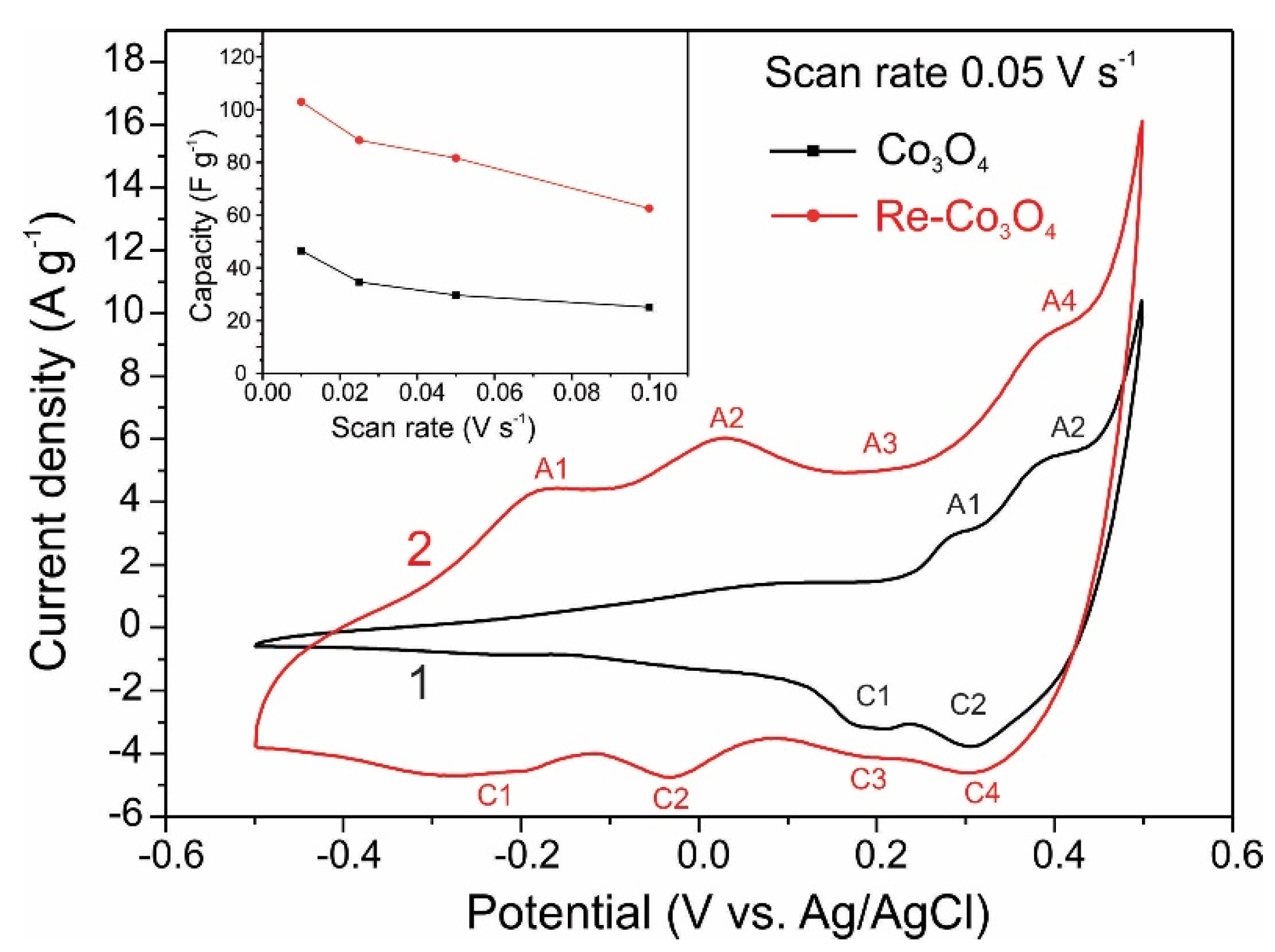 Energies 13 05228 g004