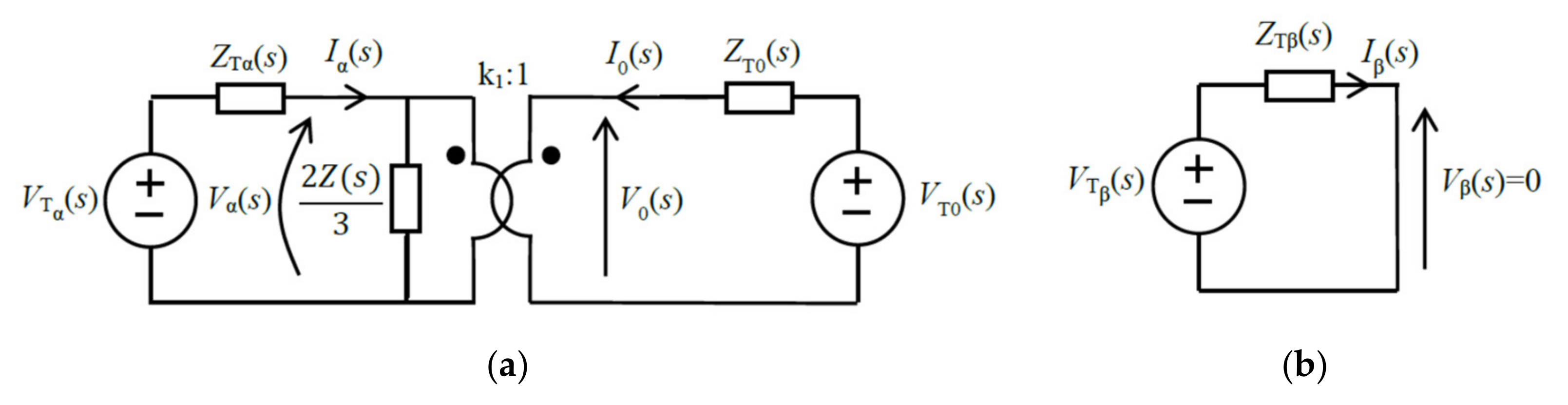 Transformée De Laplace Inverse Décomposition En éléments Simples 8052