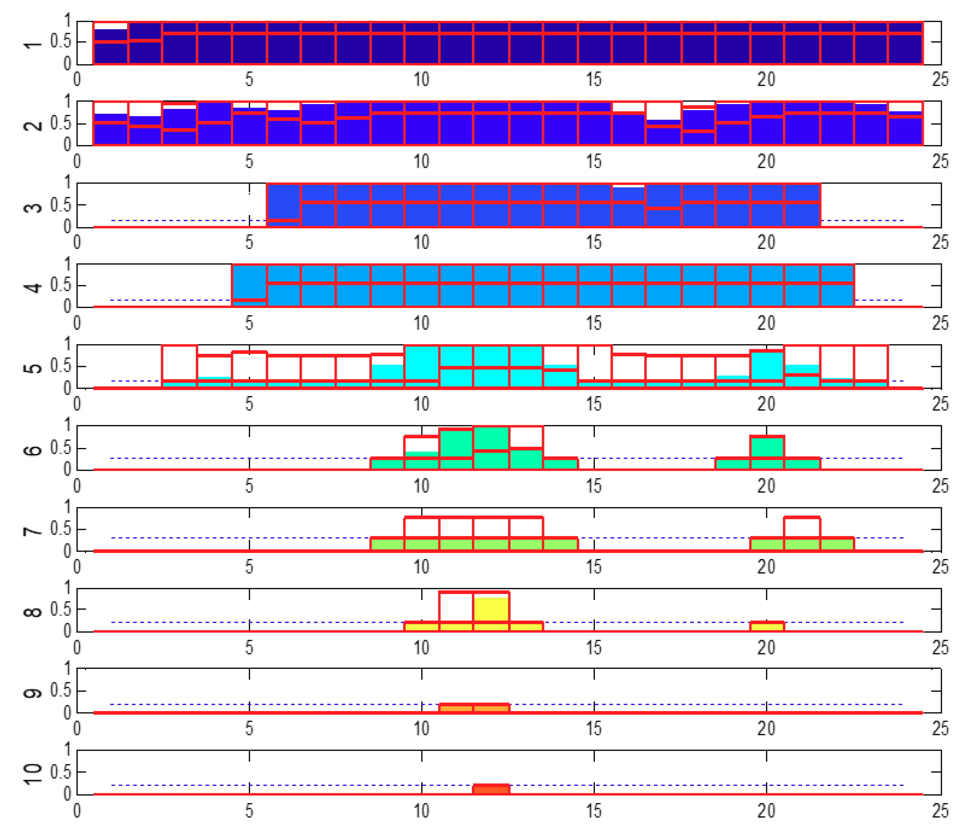 Energies 13 05239 g004