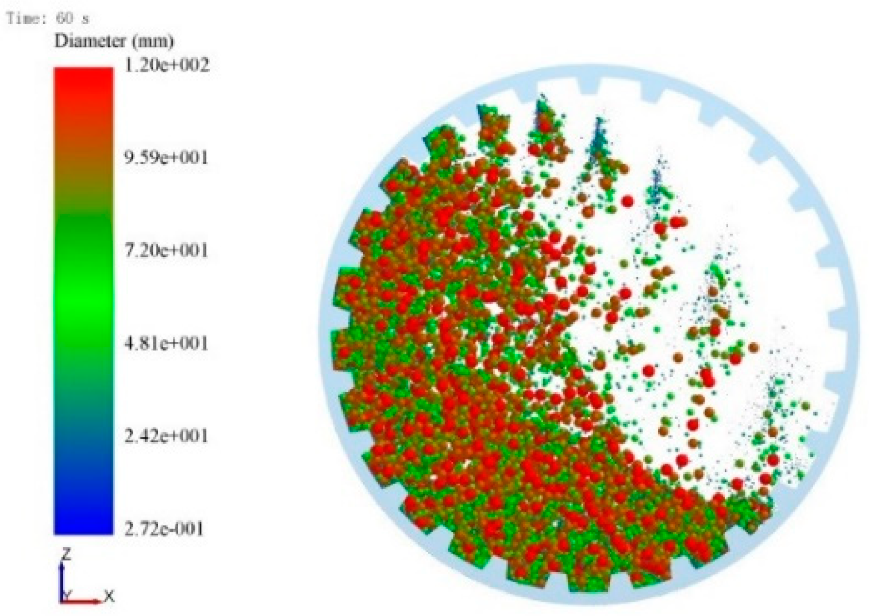 Energies 13 05247 g005