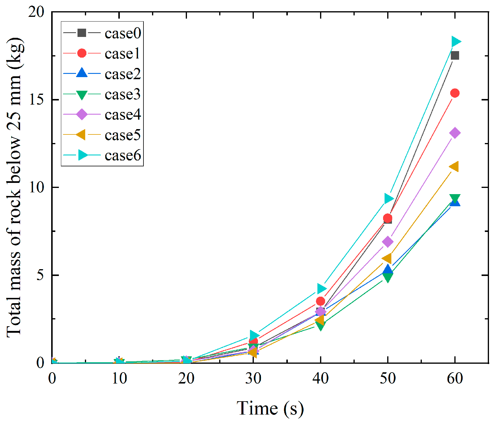 Energies 13 05247 g008