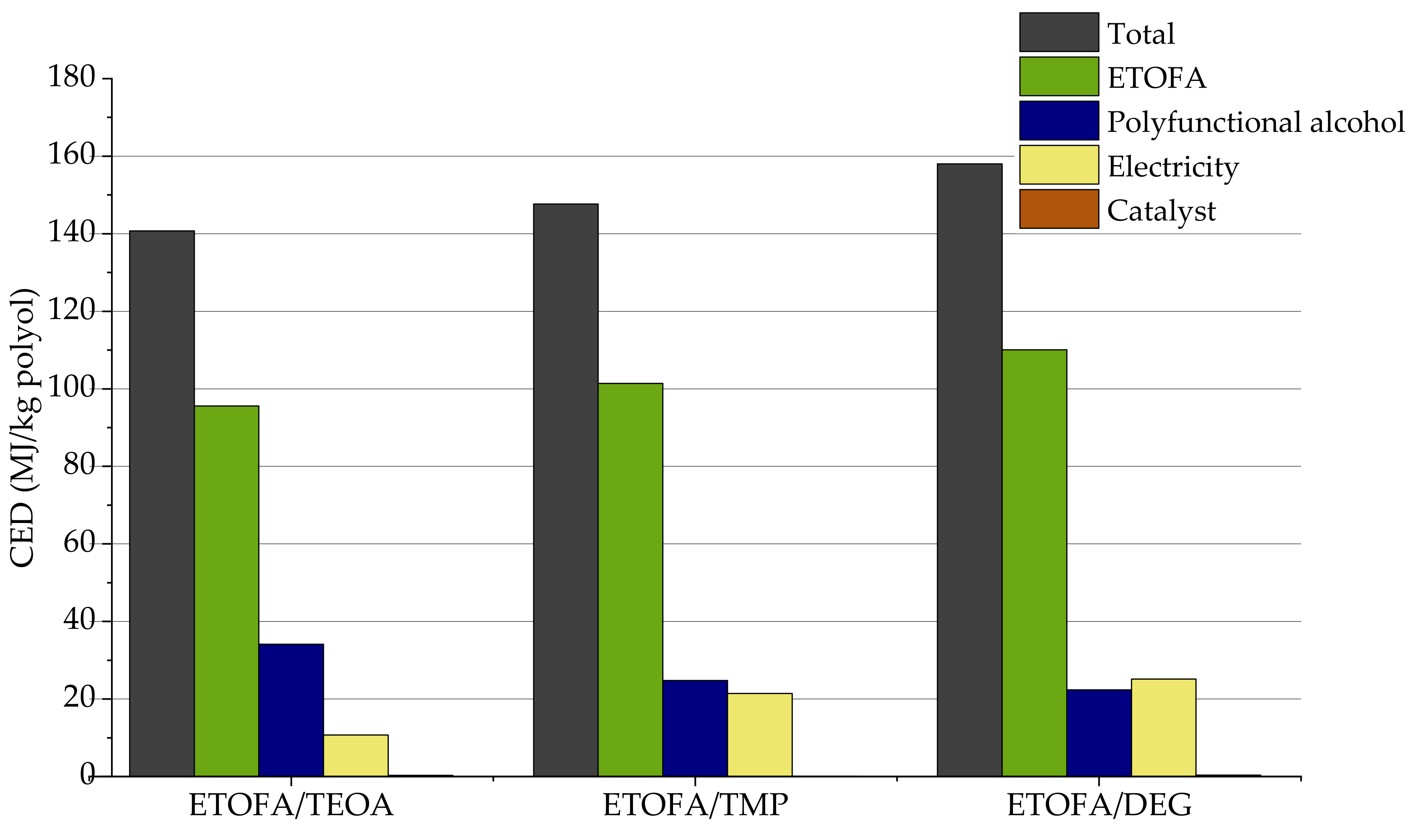 Energies 13 05249 g003 Energies 13 05249 g003
